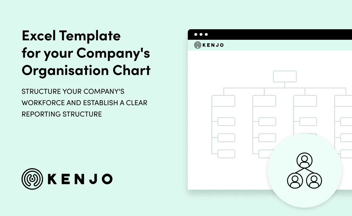 Free HR Templates | Kenjo