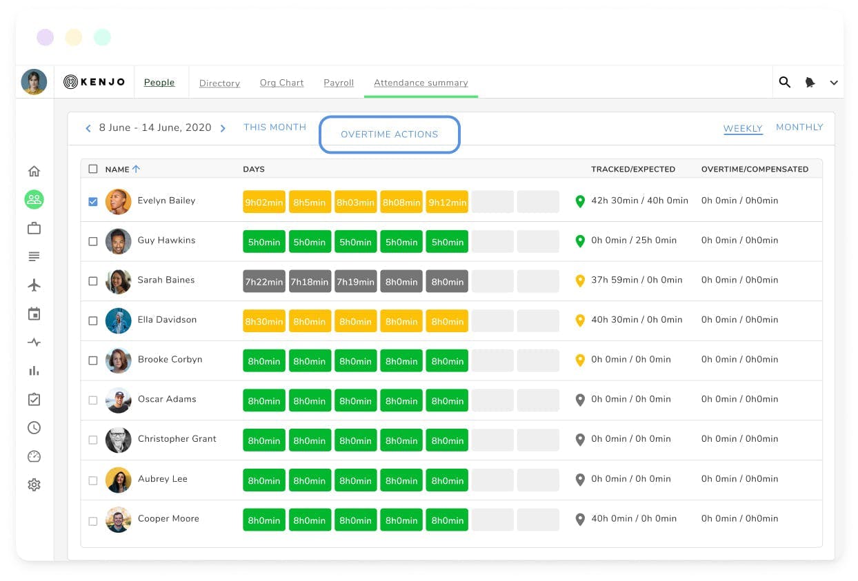 Hr Software For The Manufacturing Industry Kenjo