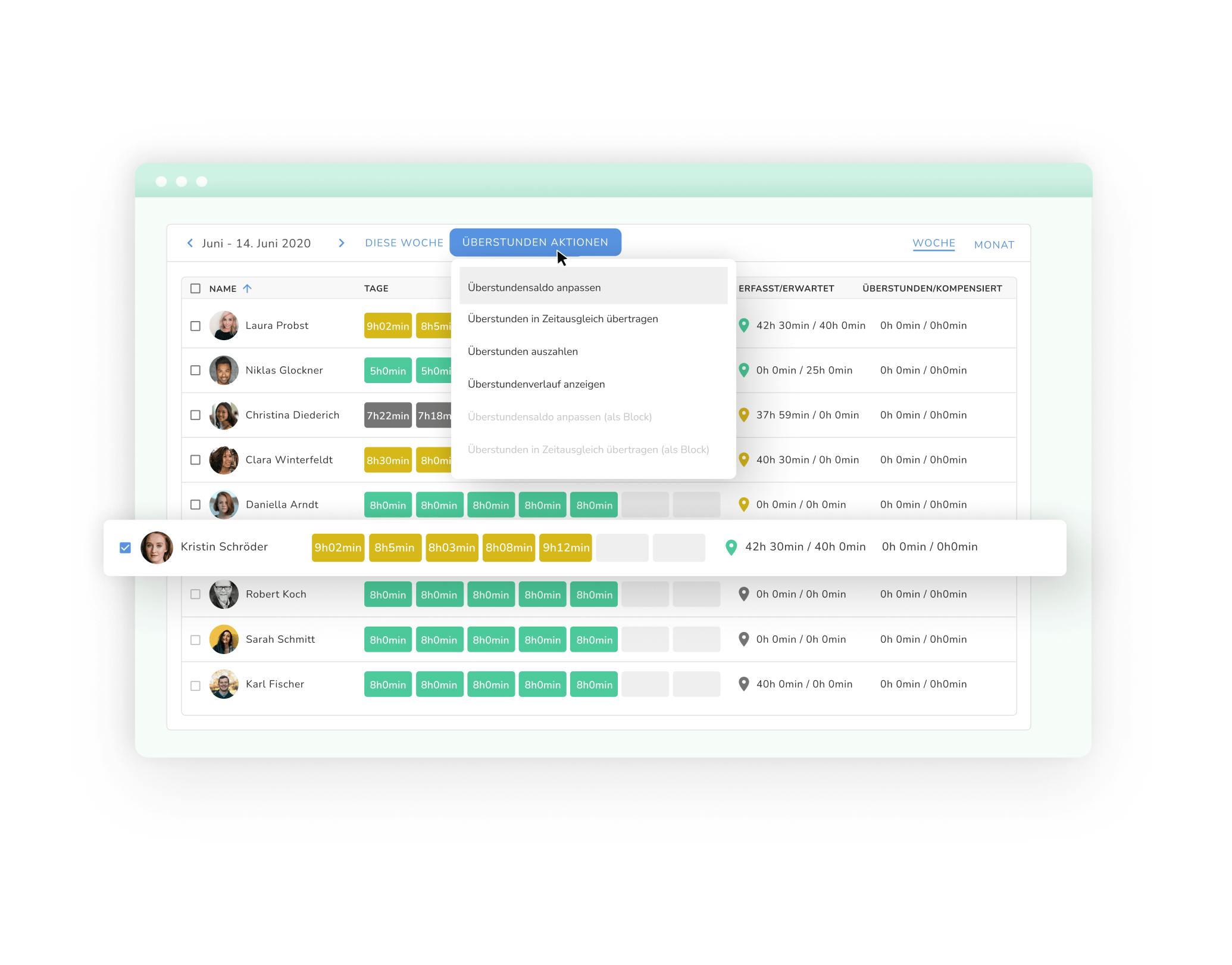 Grafische Darstellung der Zeiterfassung mit der HR-Software von Kenjo.