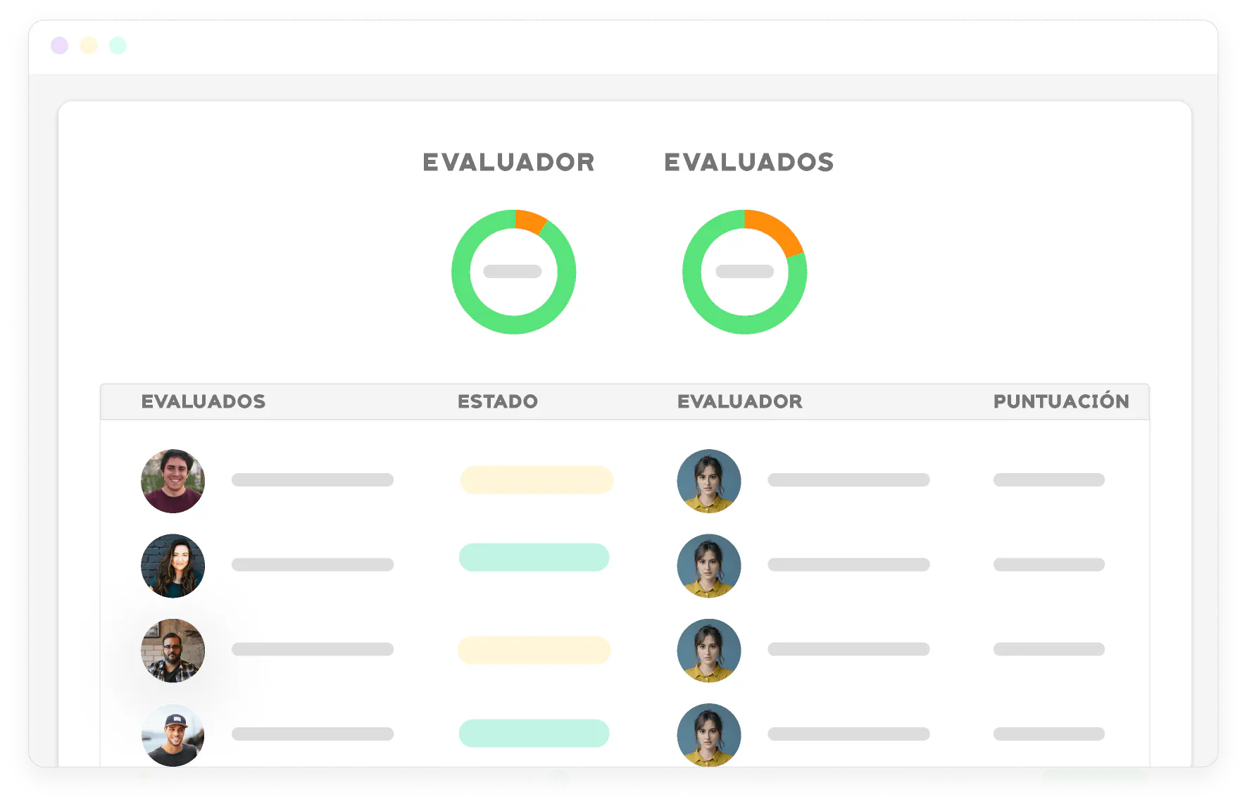 Software de evaluación de desempeño - ¡Empieza GRATIS!