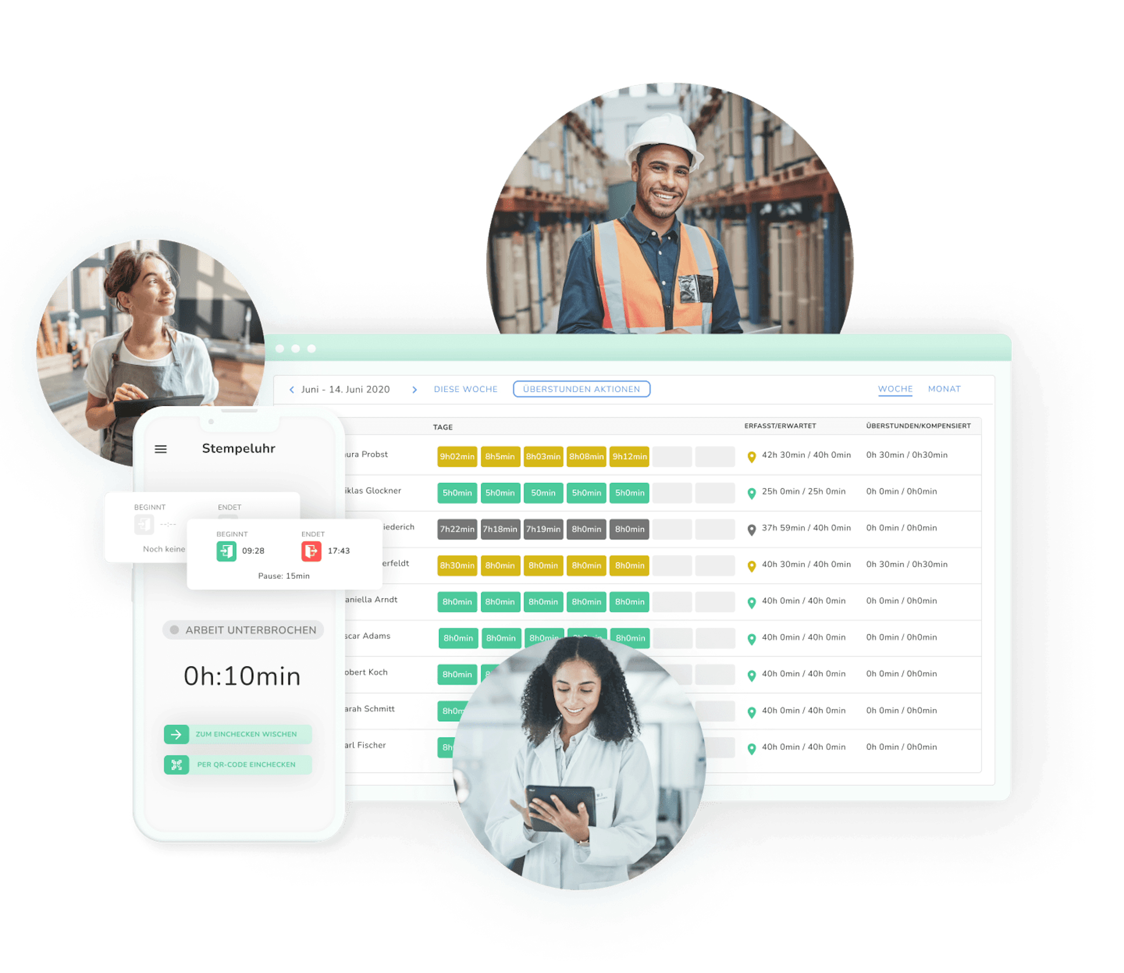 Die Stempeluhr und das Zeiterfassungstool von Kenjo und verscheiden Arbeiter, die diese Funktionen auf ihren Endgeräten nutzen.