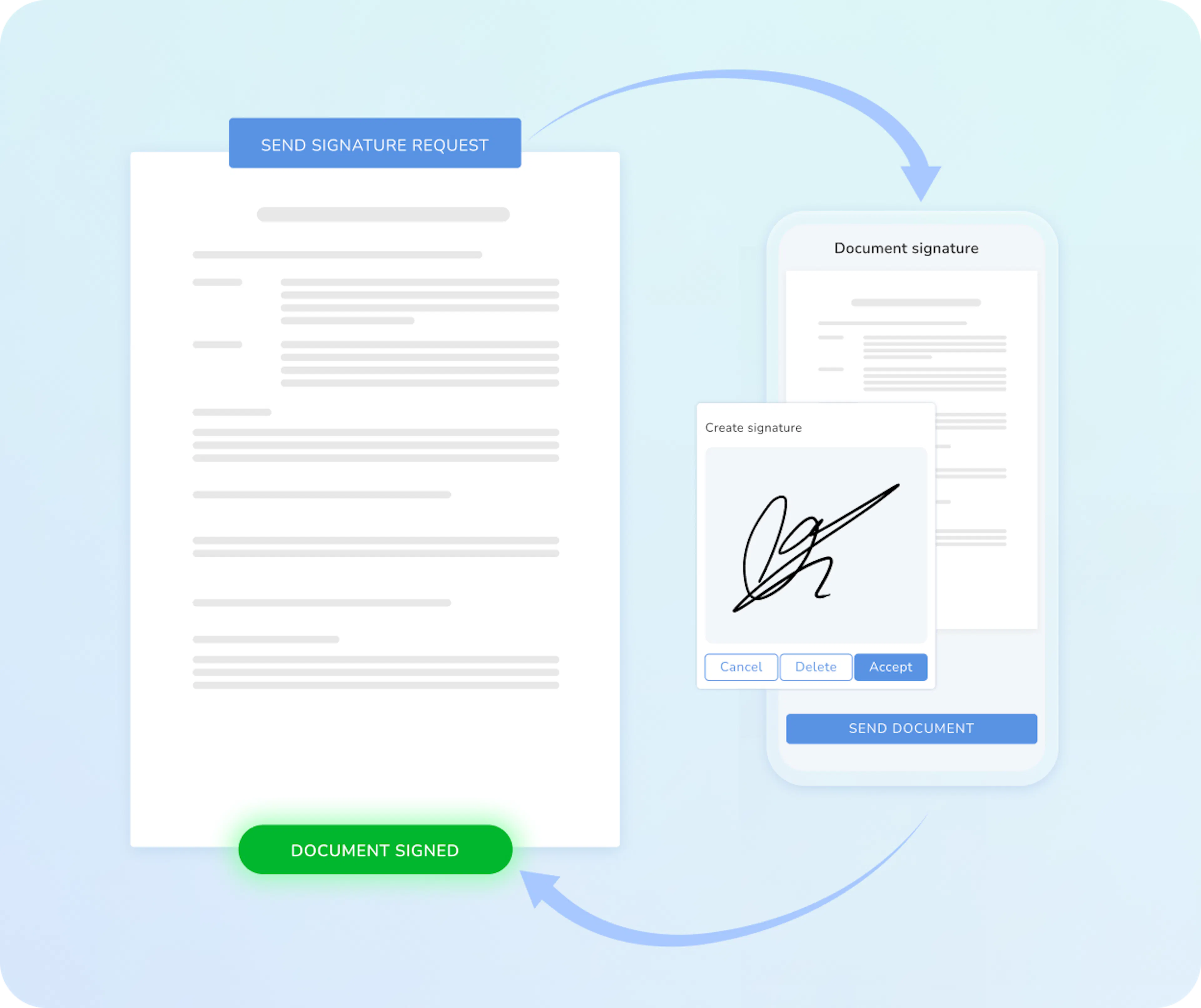Employee Documents