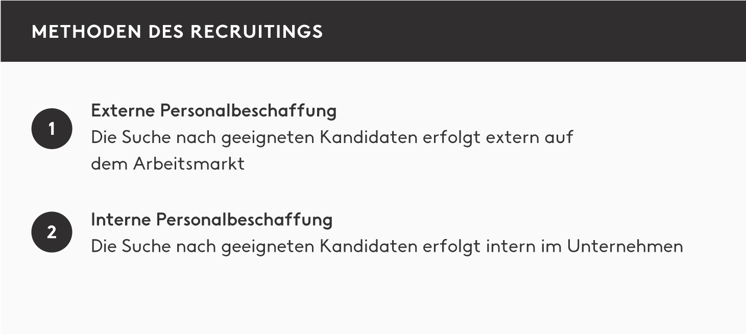 Optimiere Deine HR-Abteilung Mit Unserem Leitfaden Für Die ...