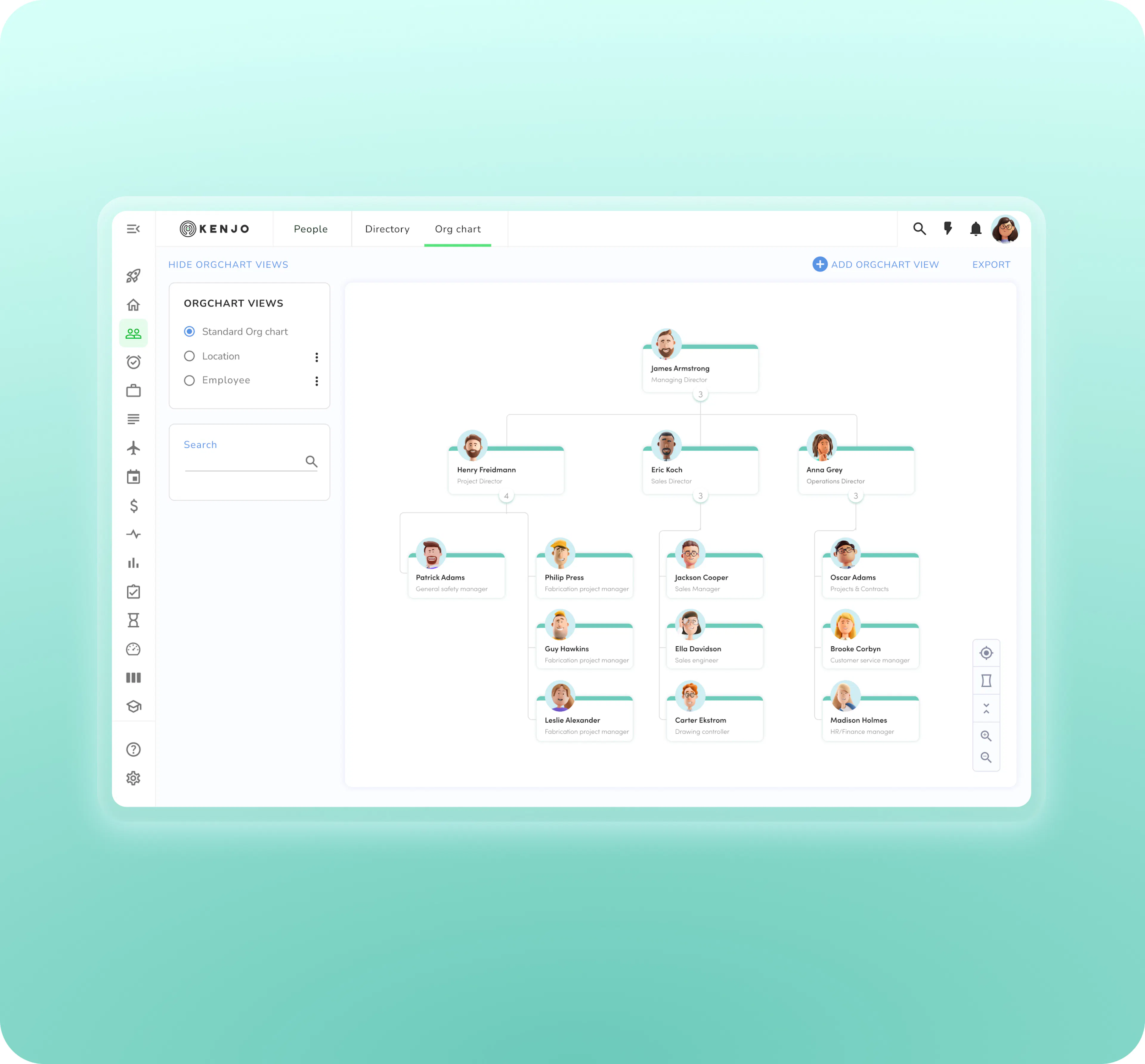 Kenjo org Chart