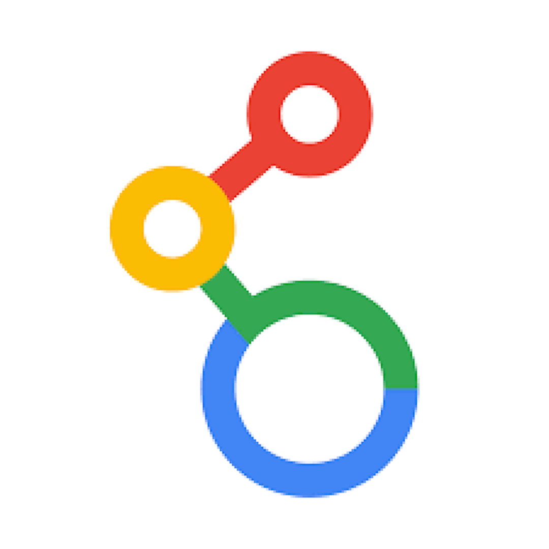 Google Looker Kenjo Integration