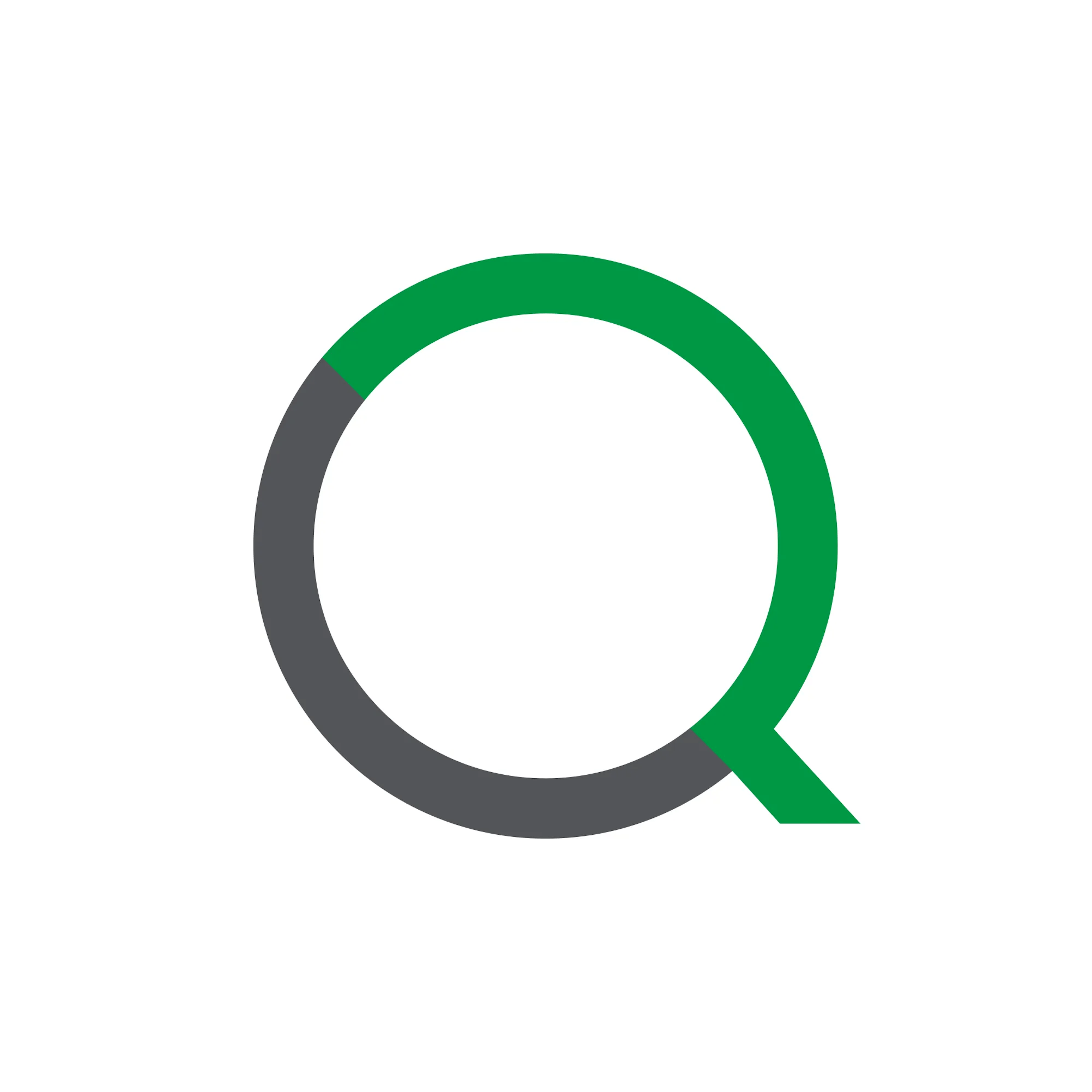 Qlik Integration Kenjo