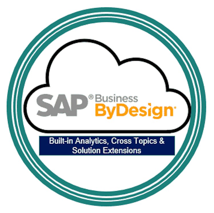 SAP Business ByDesign by All4Cloud Integration Kenjo