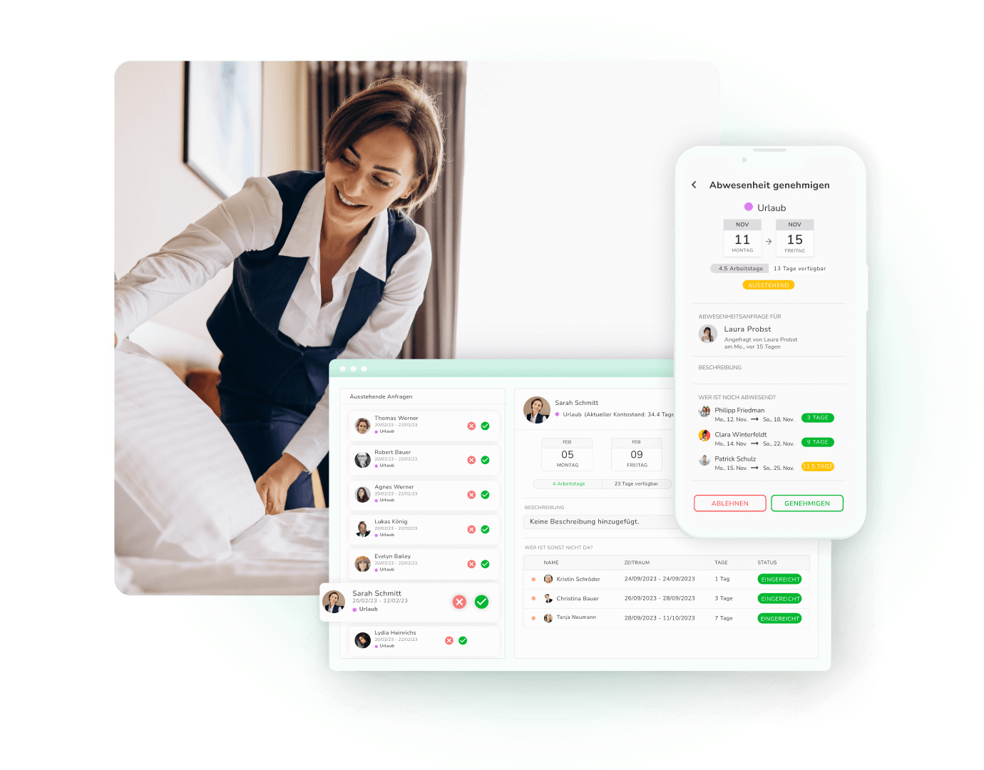 Kenjo Hotel Abwesenheitsmanagement