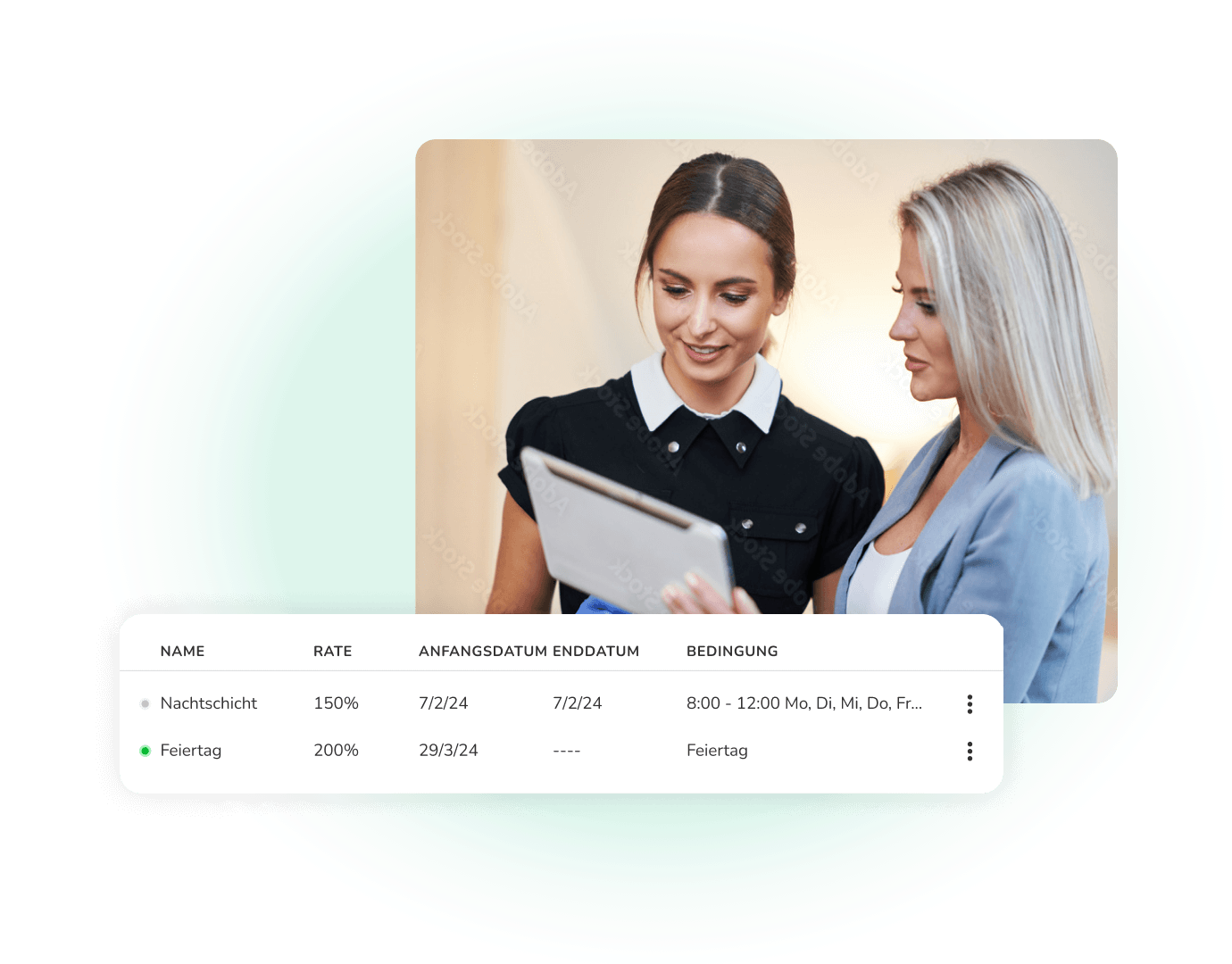Kenjo Lohnzuschläge Software Gehalt Hotel