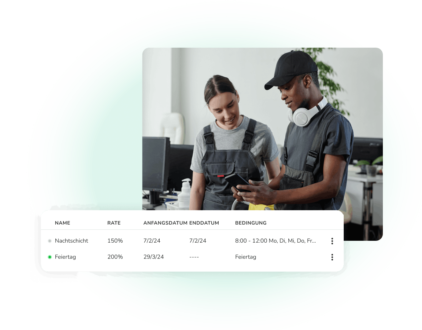 lohnzuschläge hr software kenjo facility management