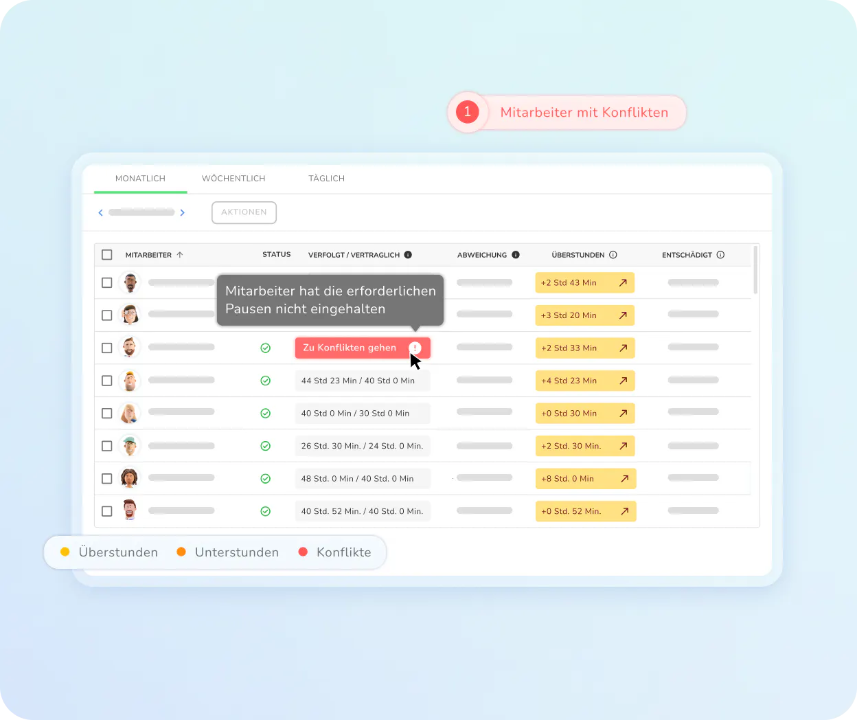 Zeiterfassung Warnmeldung Konflikte - Kenjo