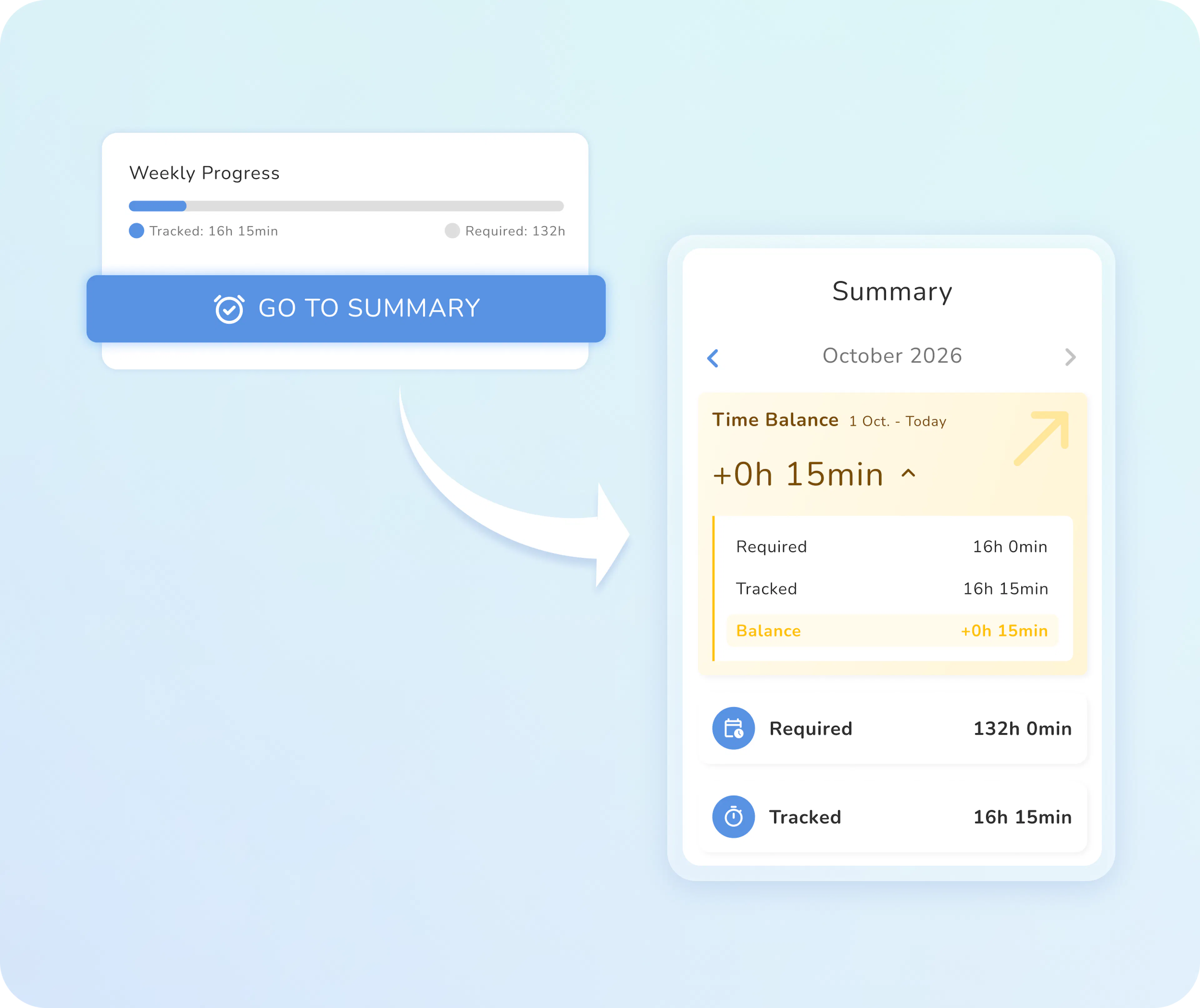 Kenjo Time Tracking App - notifications
