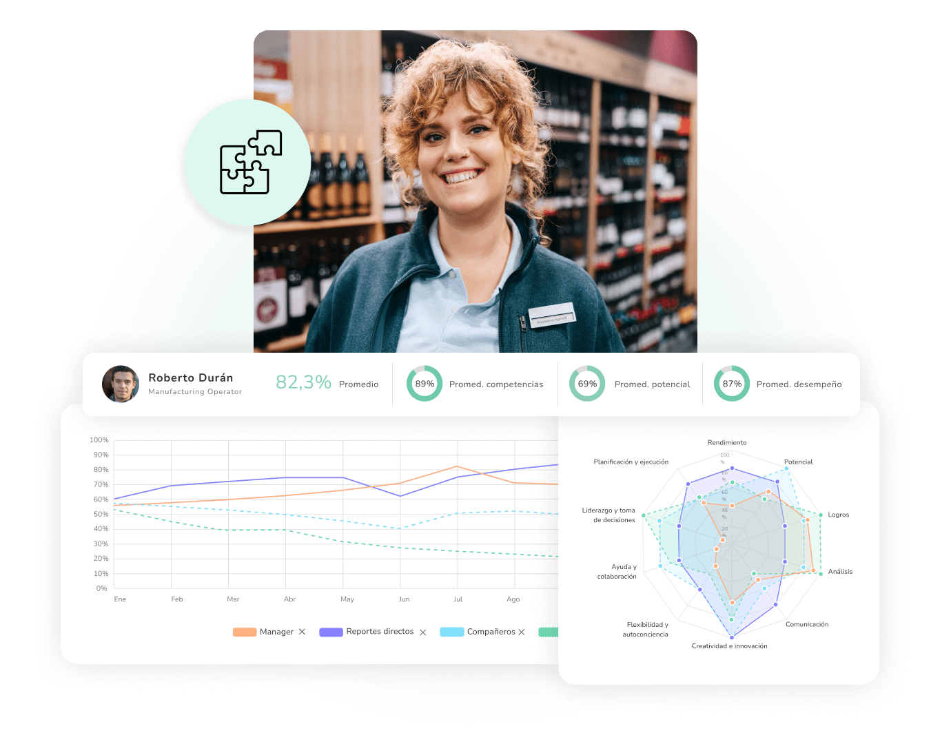 Departamento de RRHH