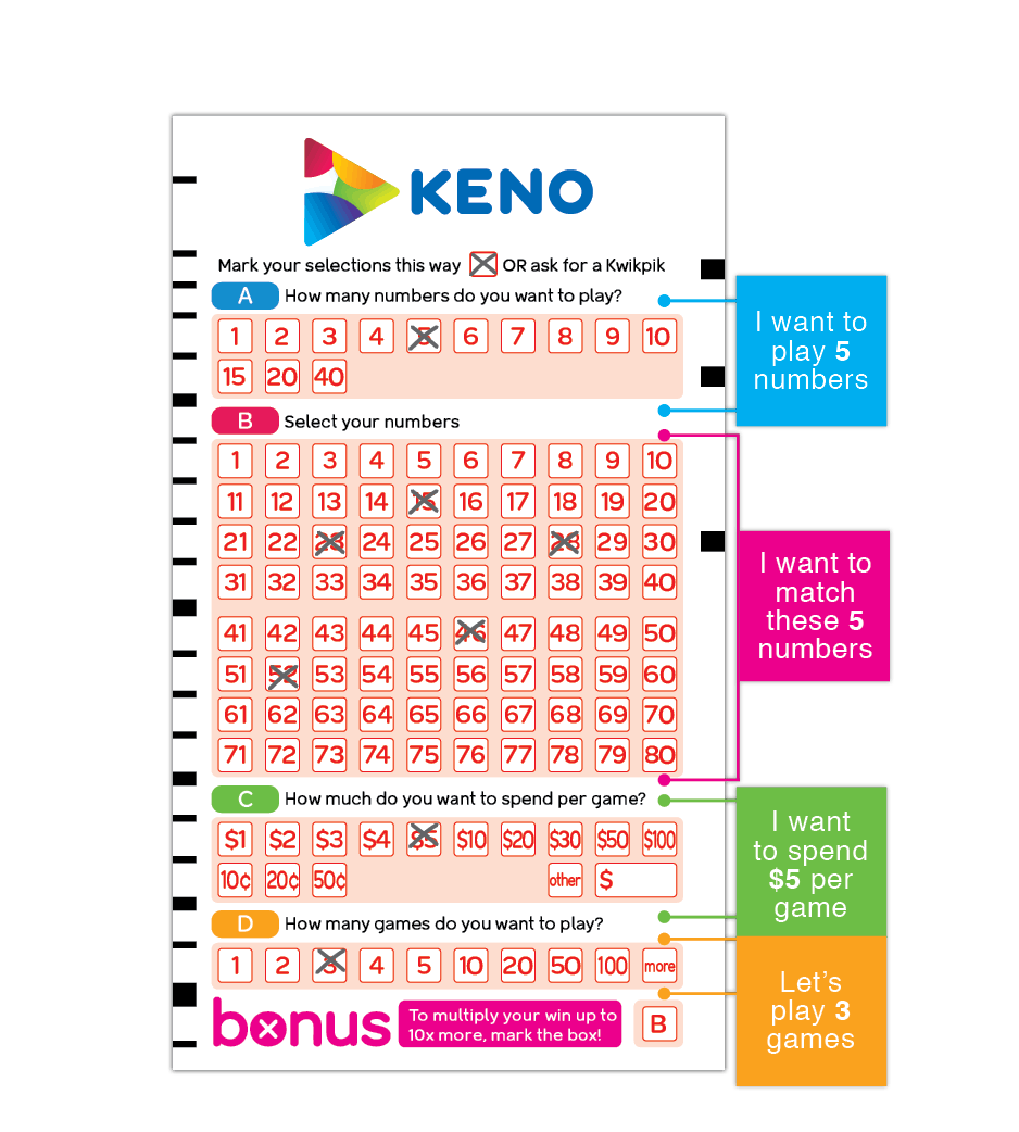Keno Keno