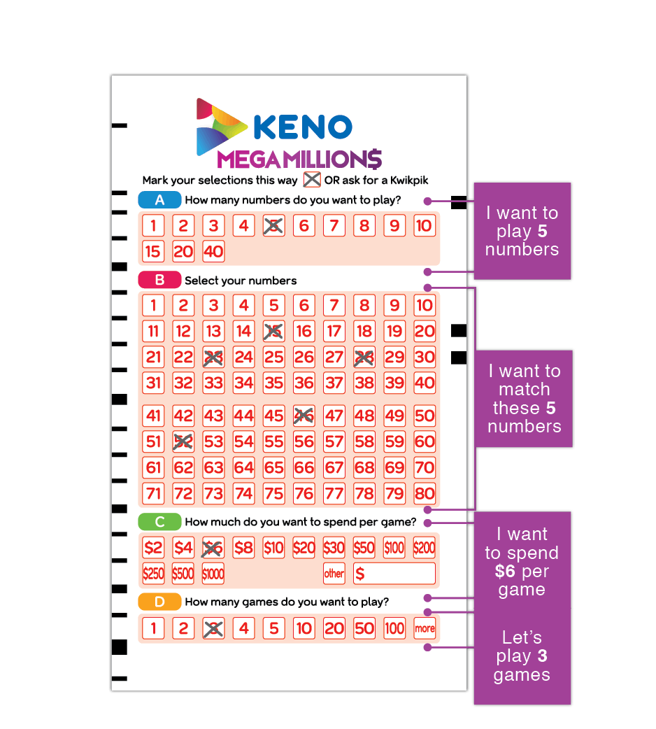Keno Lottery Ticket