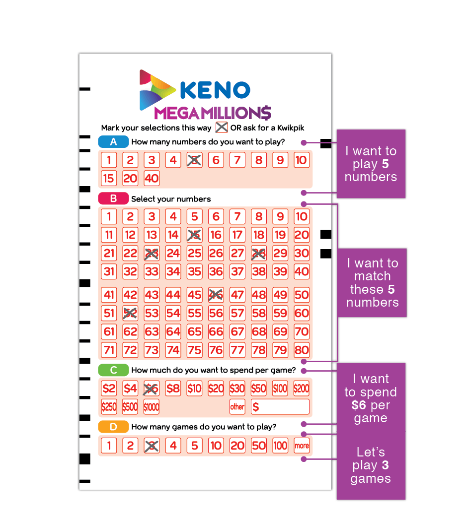 Keno Keno