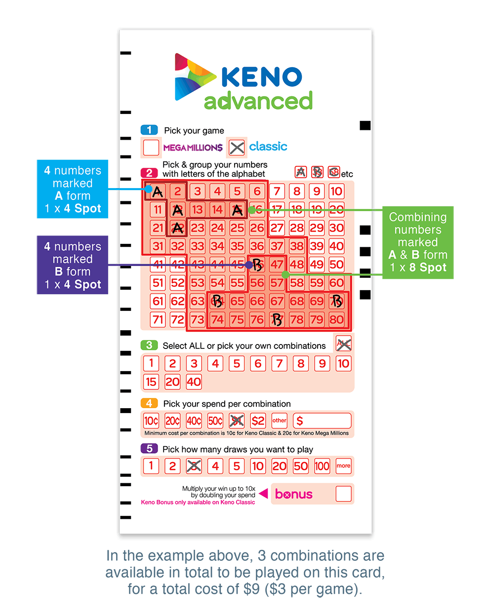 Keno Keno X 4