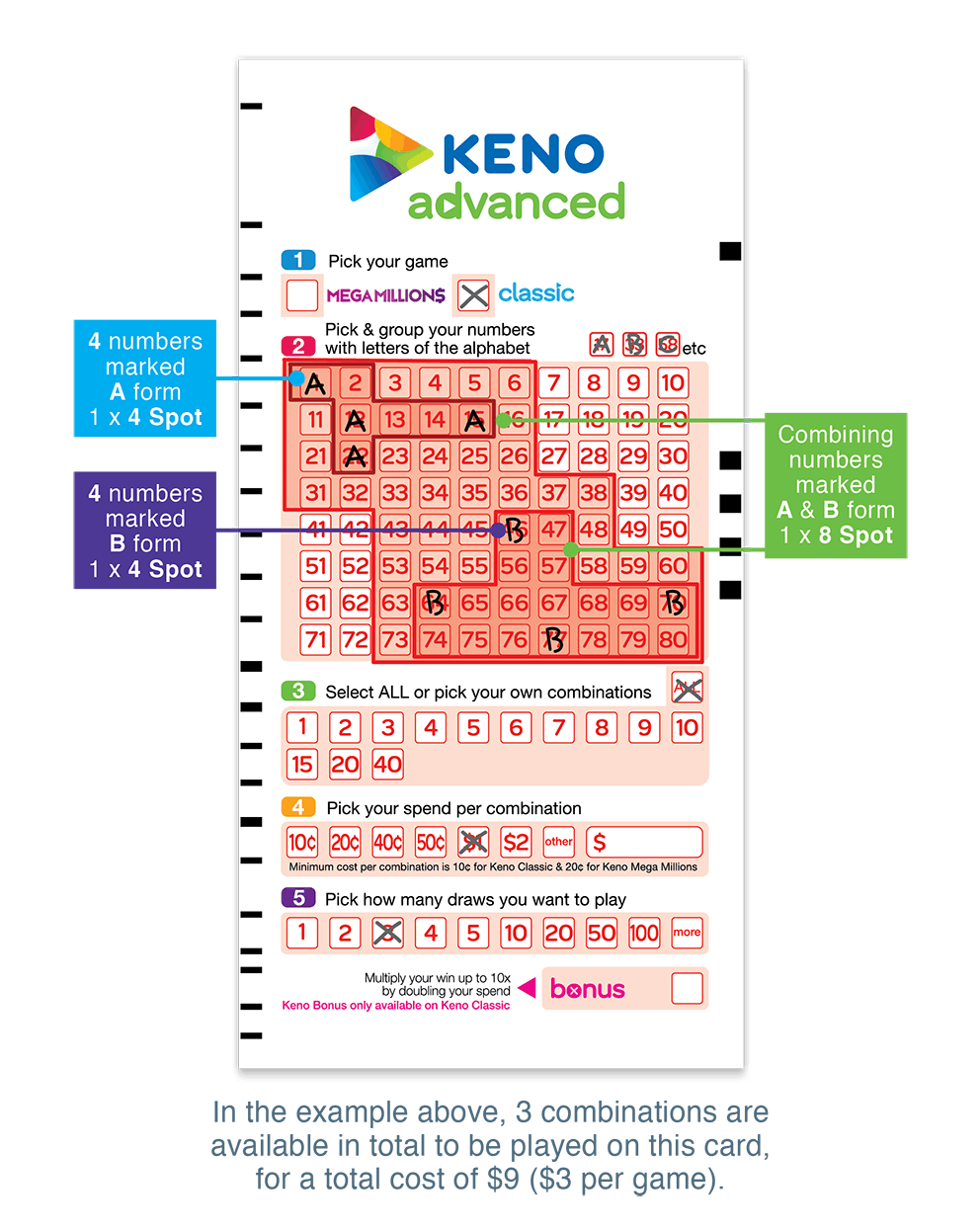 Keno Keno X 4 Keno Keno X 4