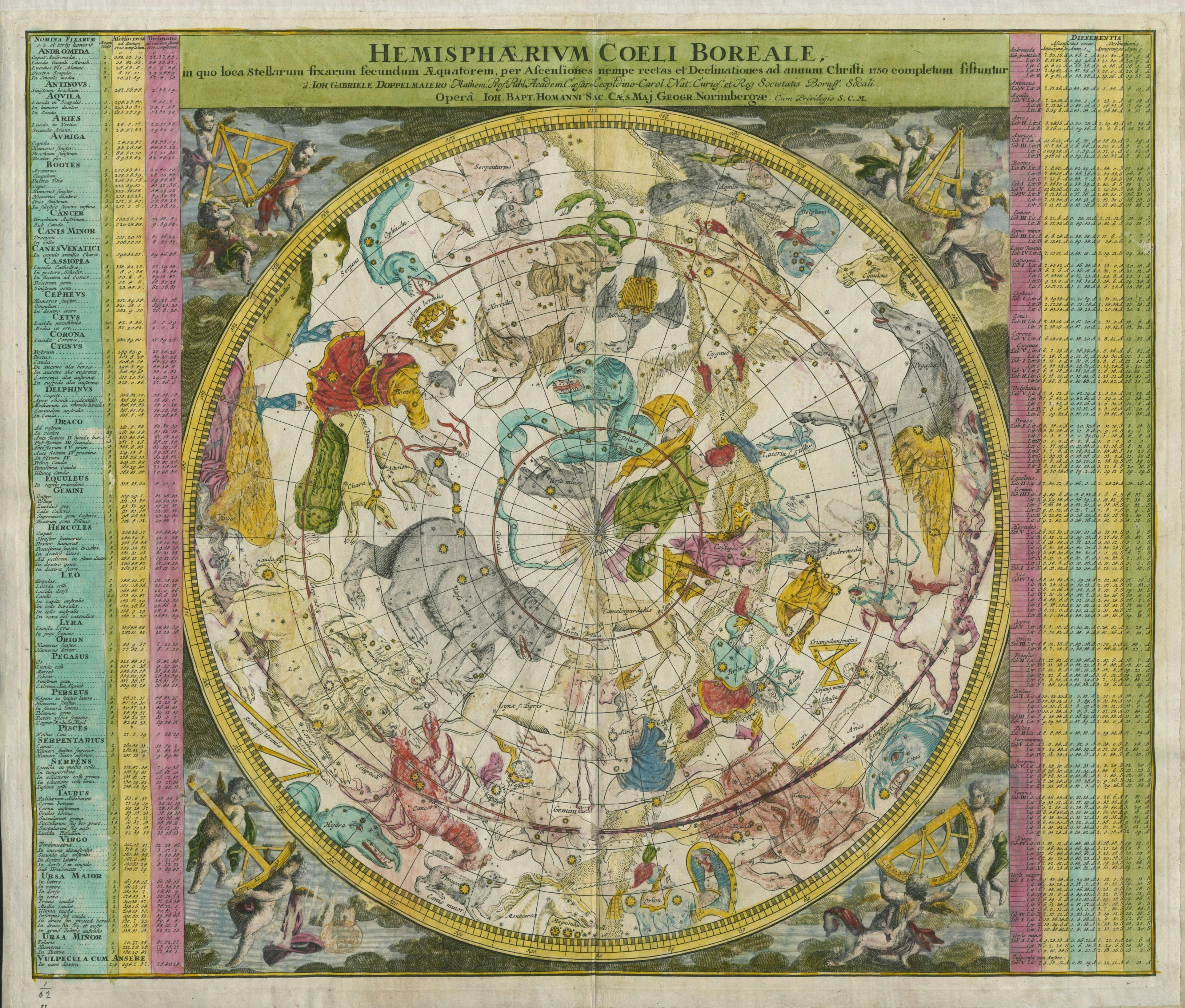 A medieval-style map with drawings of fantastic beasts and a rainbow border. 