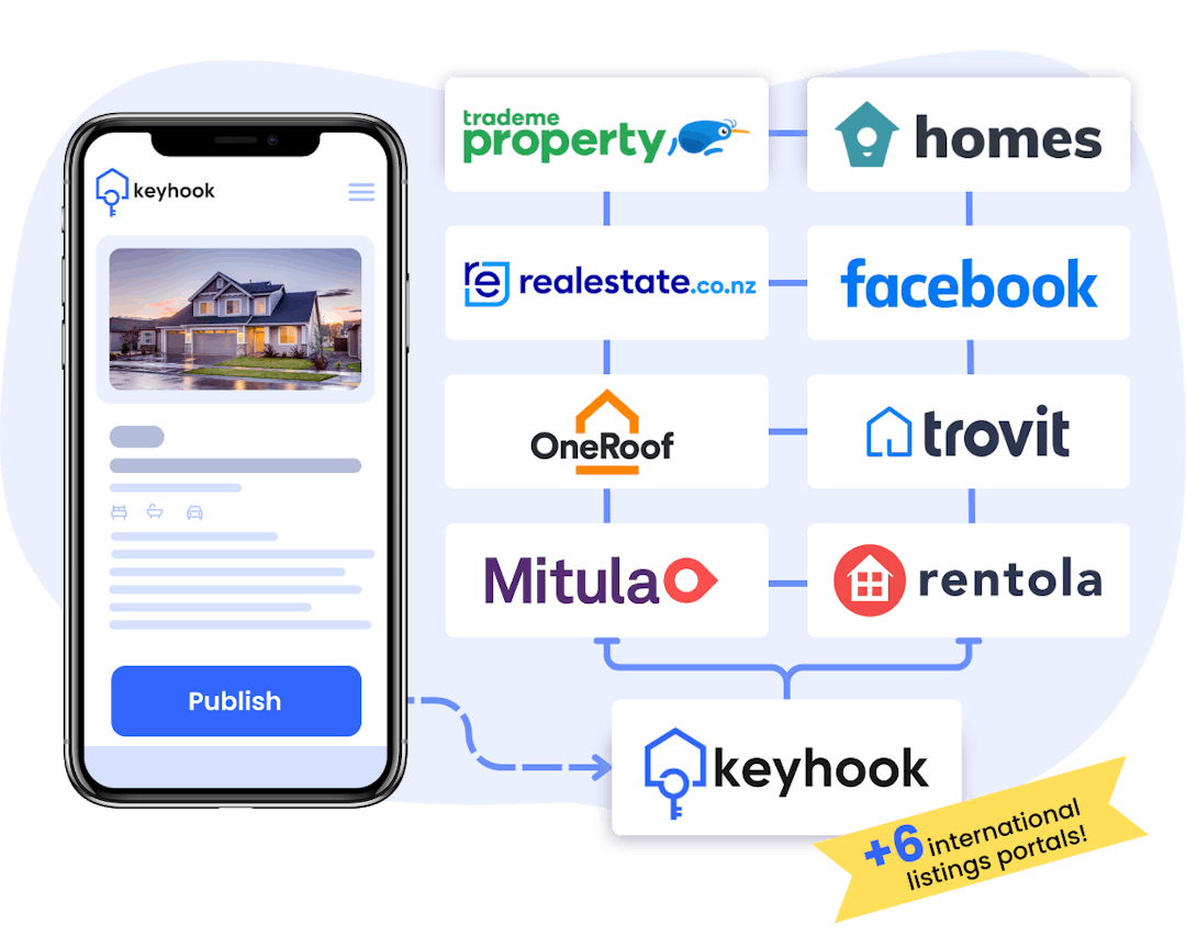 Keyhook app displaying listings platforms