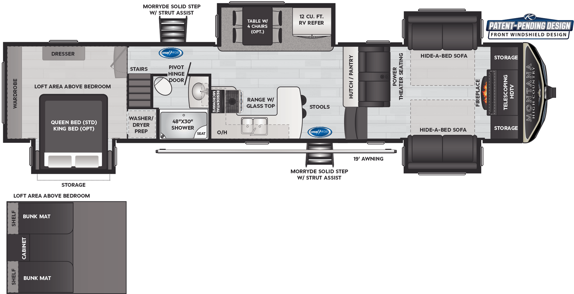 Choosing The Best Fifth Wheel Floorplan Keystone RV