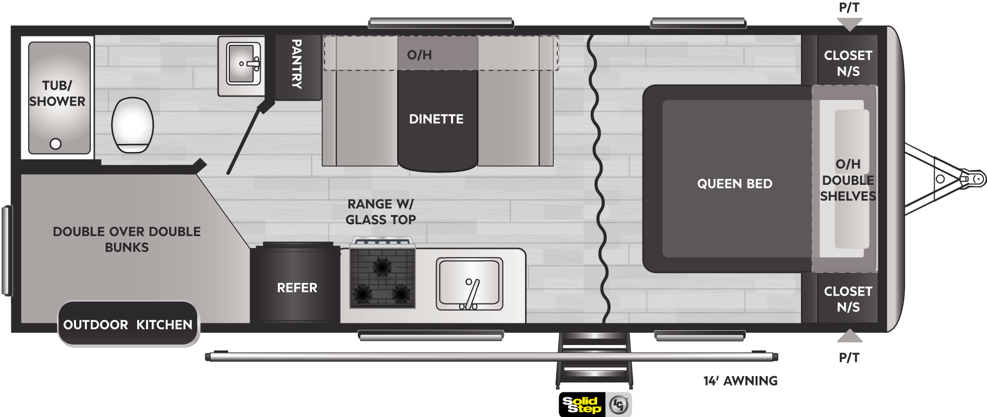 What is the top of the line Keystone bunkhouse travel trailer? Is Keystone bunkhouse 220BHWE RV good?