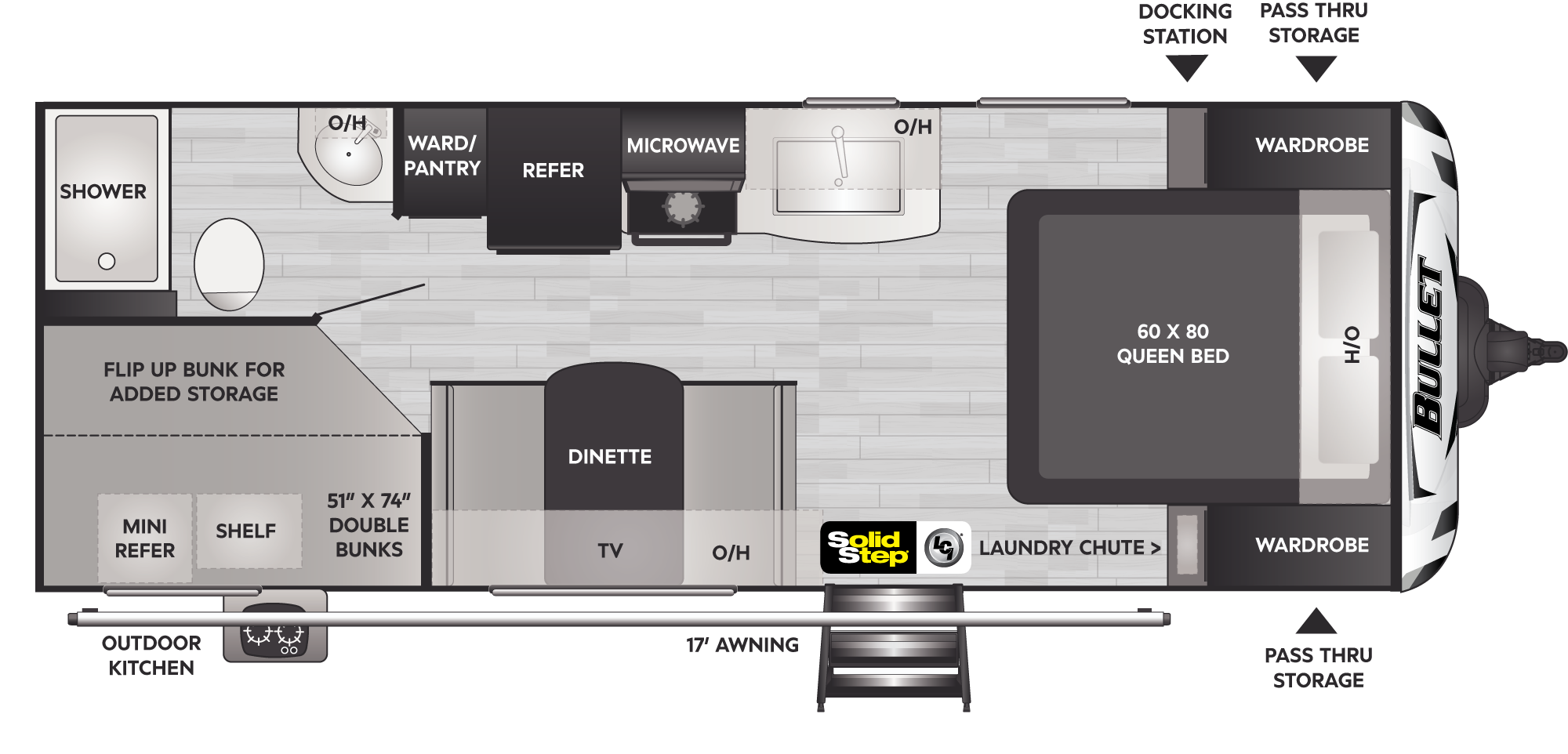Bullet Rv Floor Plans | Floor Roma