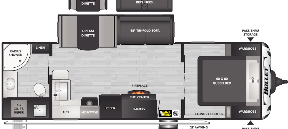 Our Favorite Couples Coaches - Keystone RV