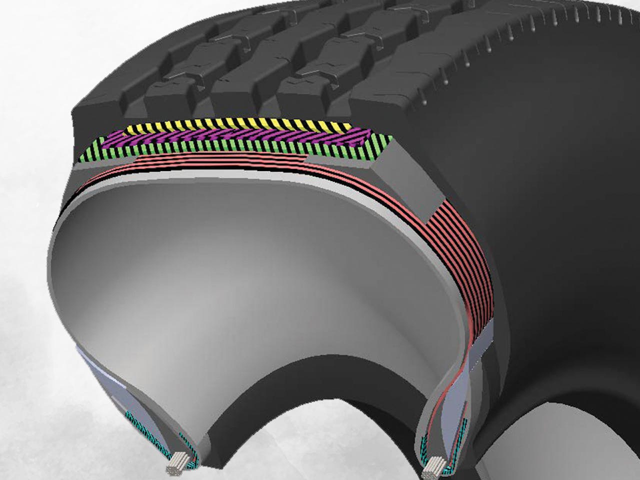 Heavy Duty G-rated Tires