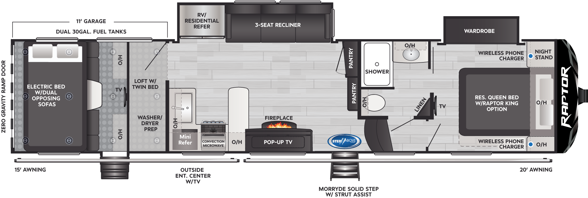 2018 Keystone Raptor Floor Plans | Viewfloor.co