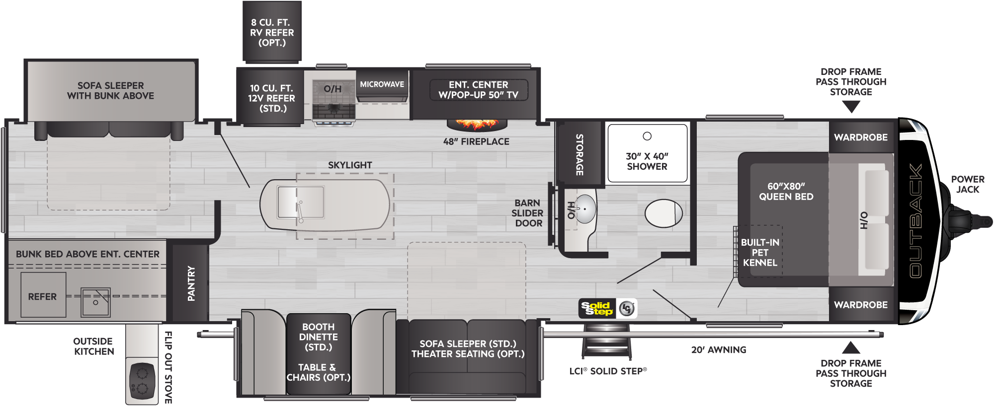 Outback Travel Trailer Floor Plans 2020 Viewfloor.co