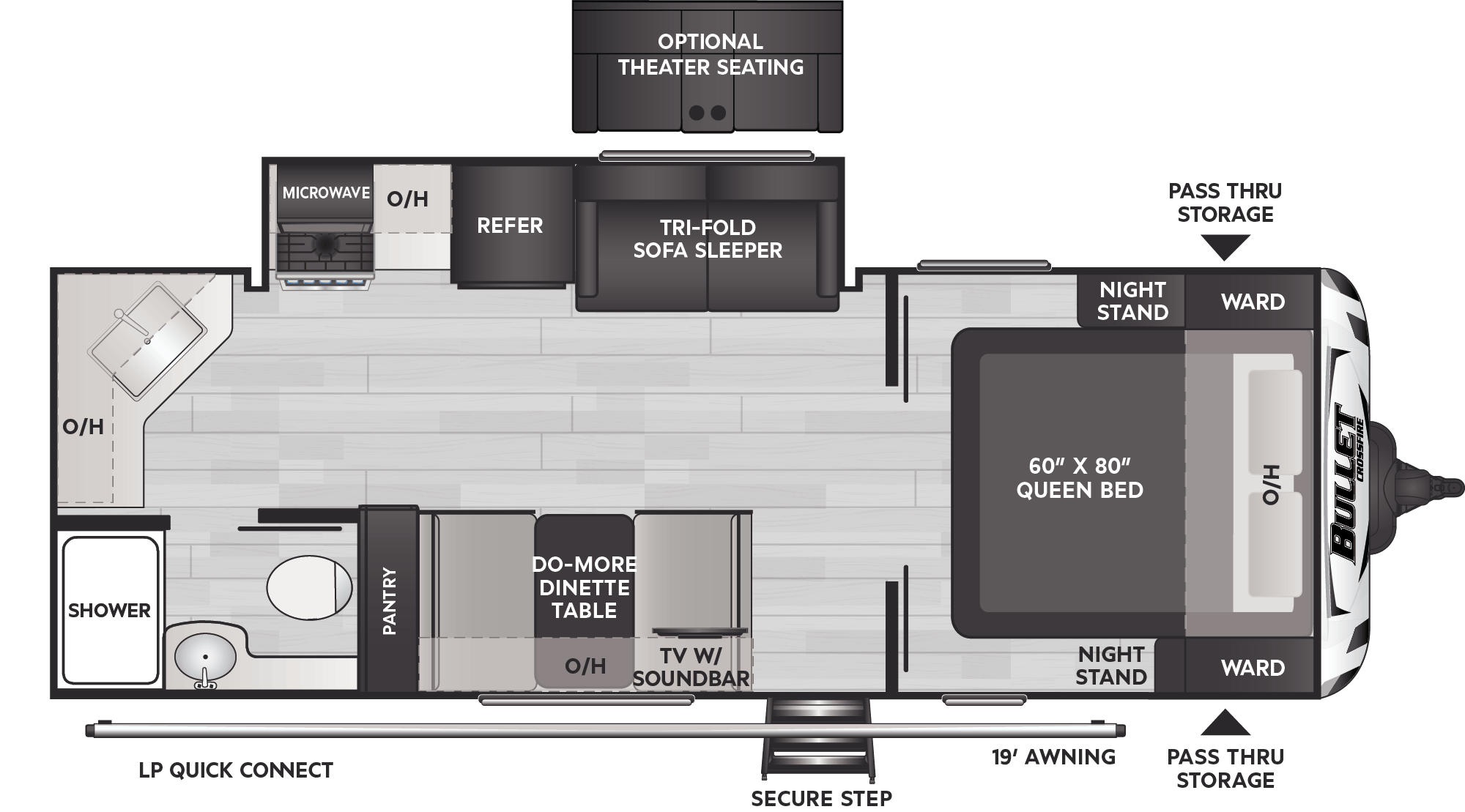 Floorplan of RV model 2220ML