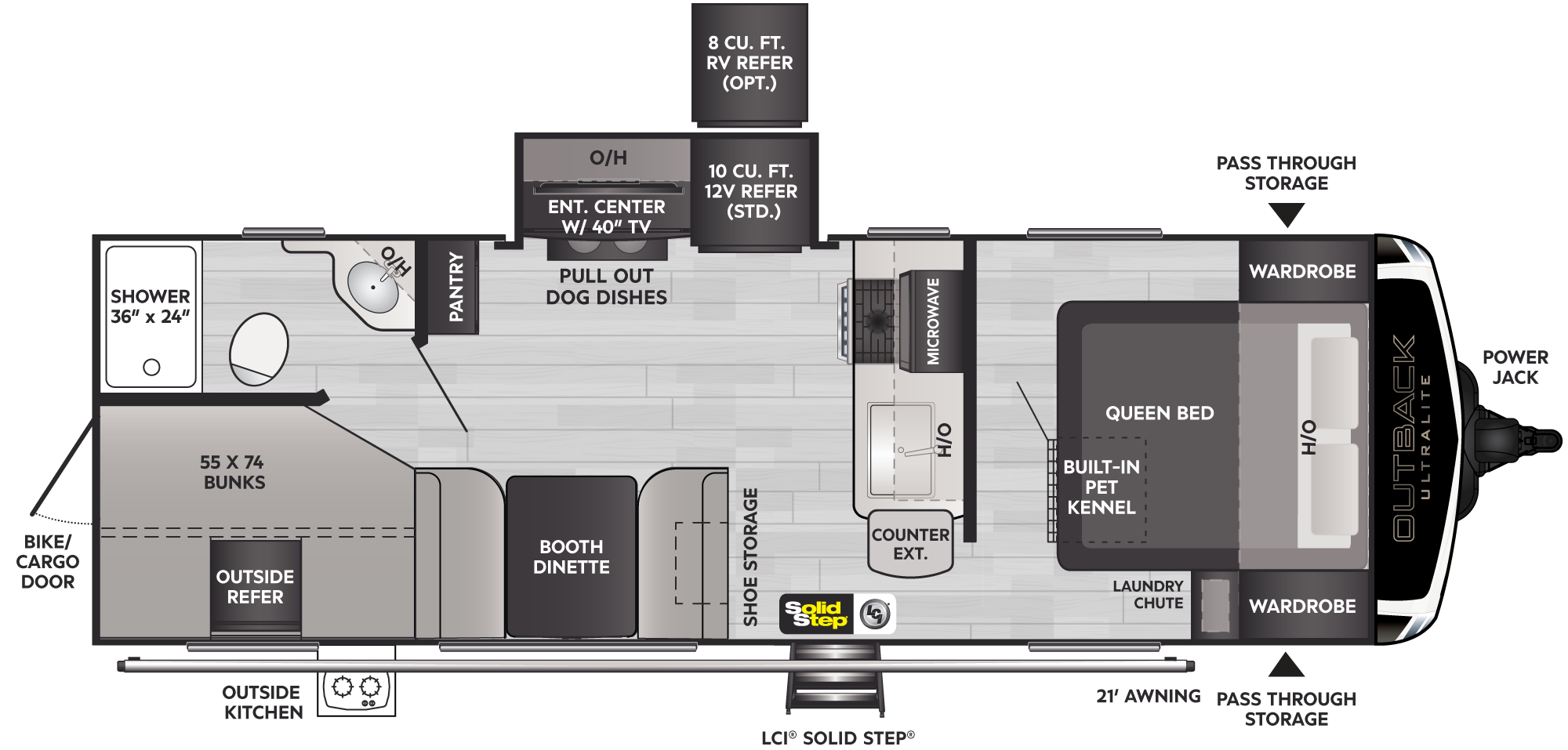 Get Ready For Summer With These Travel Trailer Bunkhouses - Keystone RV