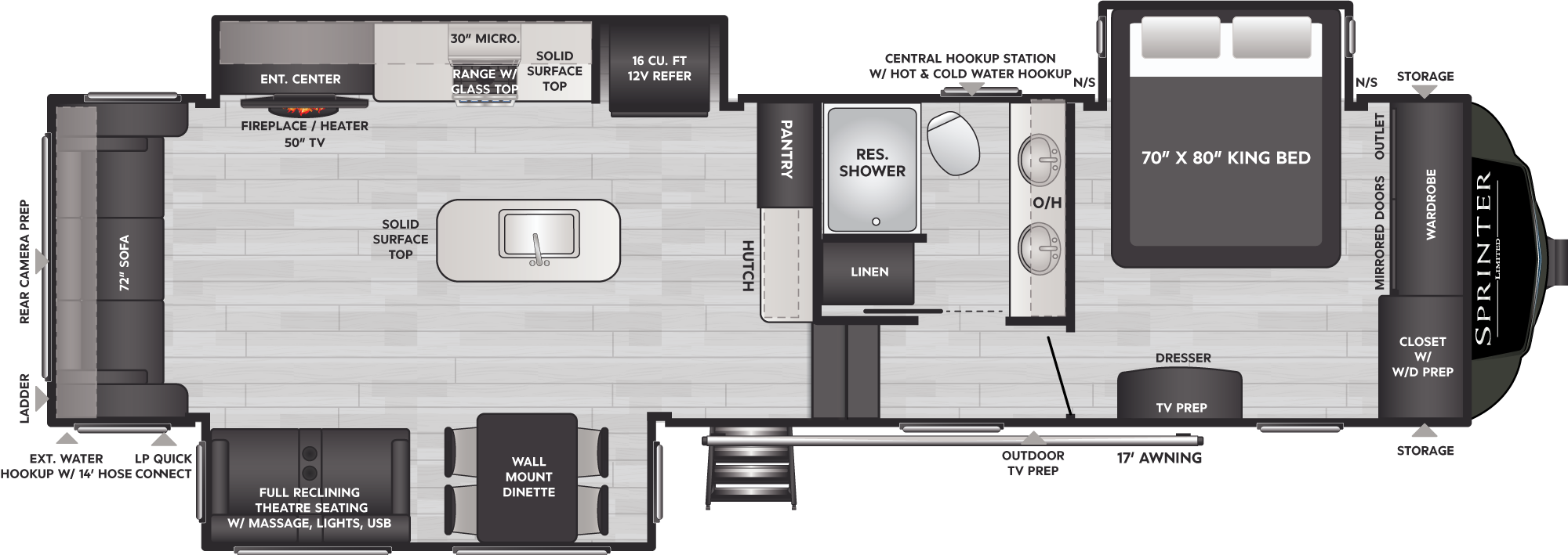 Keystone Sprinter Floor Plans Viewfloor.co
