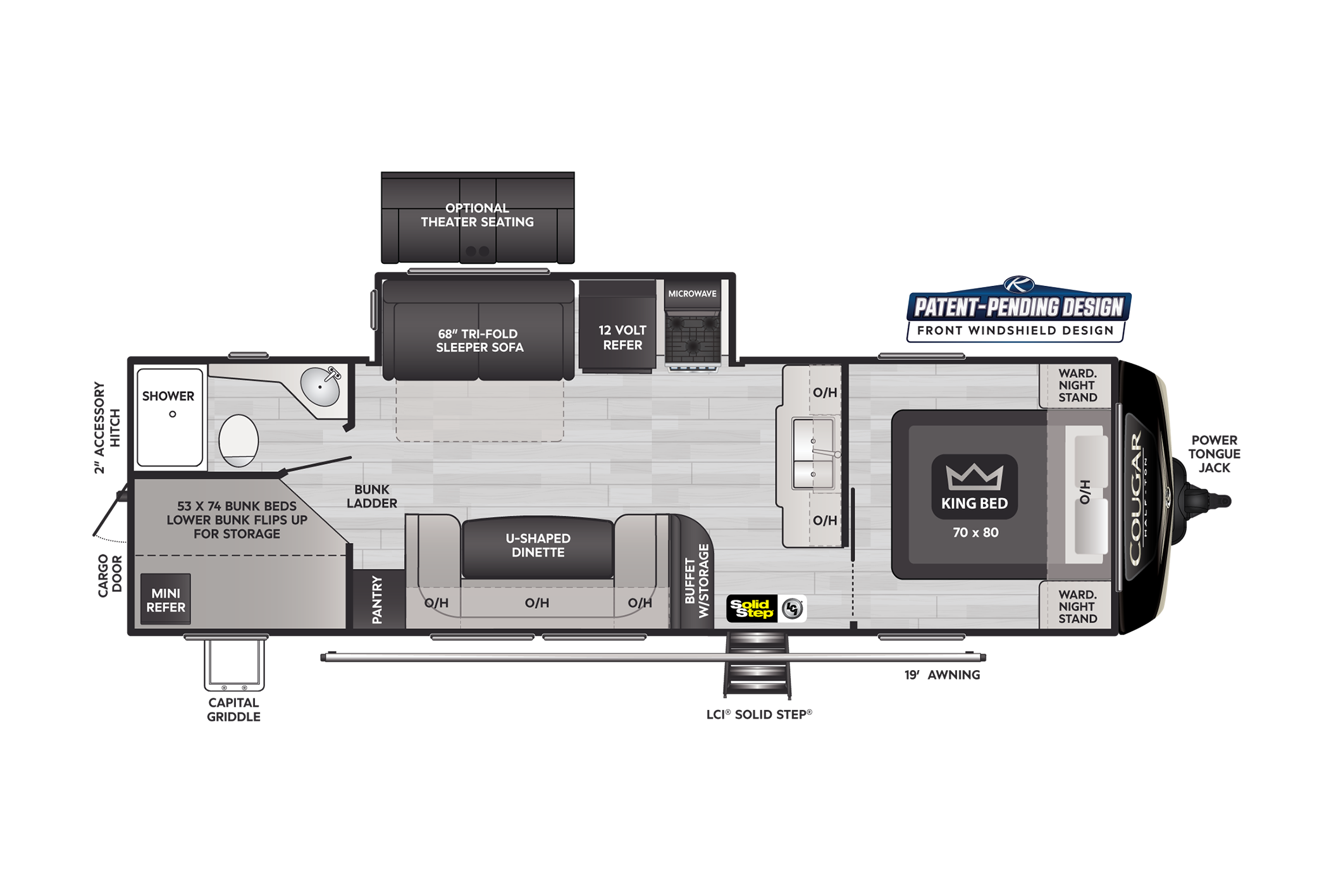 Get Ready For Summer With These Travel Trailer Bunkhouses - Keystone RV