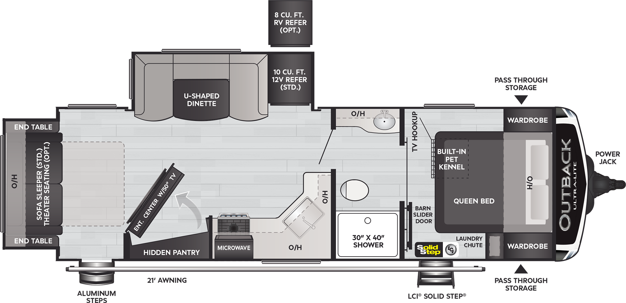 2021 Outback 252URS by Keystone Carteret RV