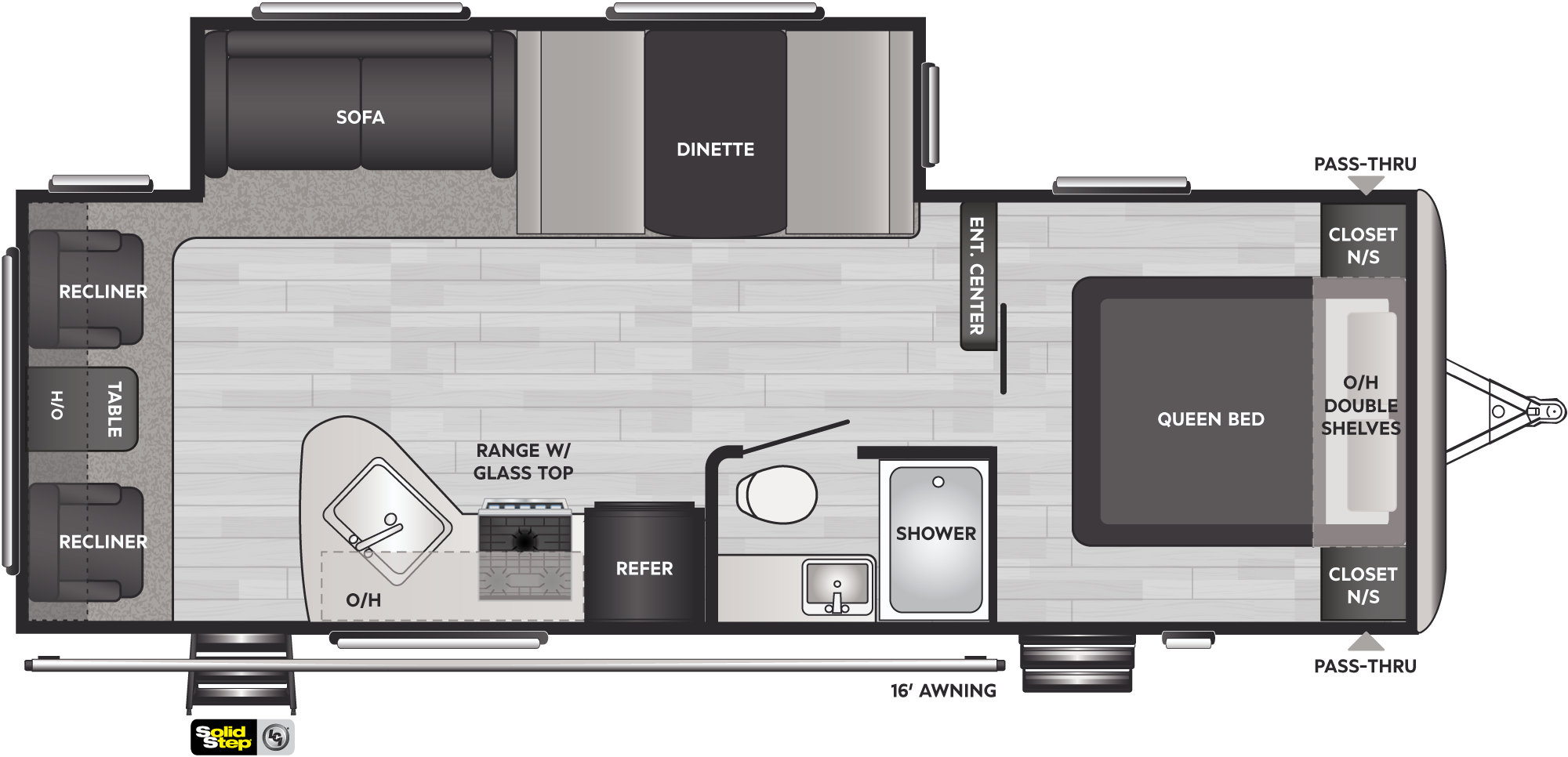 Best in Show at America's Largest RV Show - Keystone RV