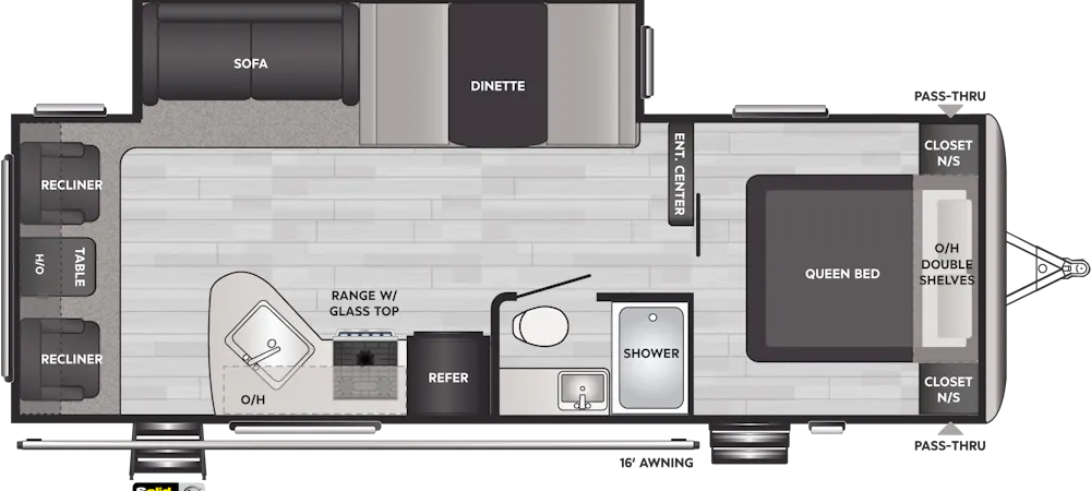 Best in Show at America's Largest RV Show - Keystone RV