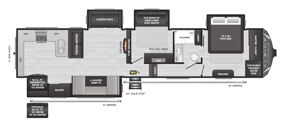 Best in Show at America's Largest RV Show - Keystone RV