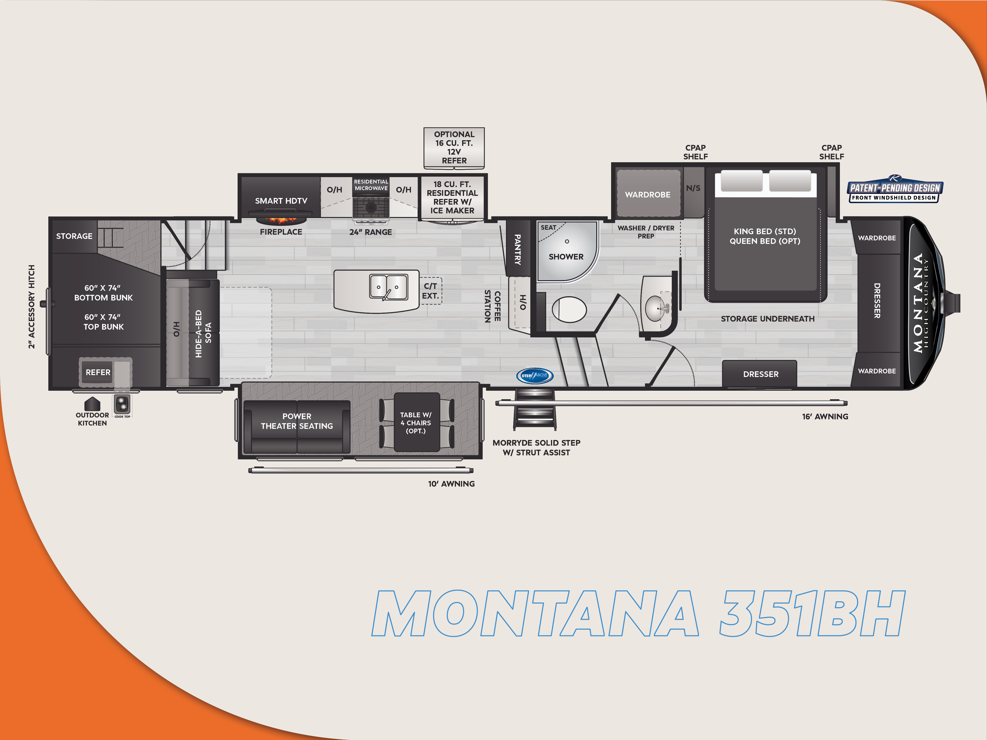 Best Fifth Wheel Bunkhouses Tons of Options Perfect For Any Size