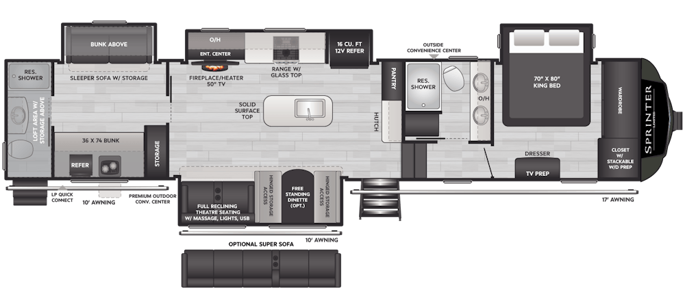 RVs for Big Families - Bring the Whole Family Along - Keystone RV ...