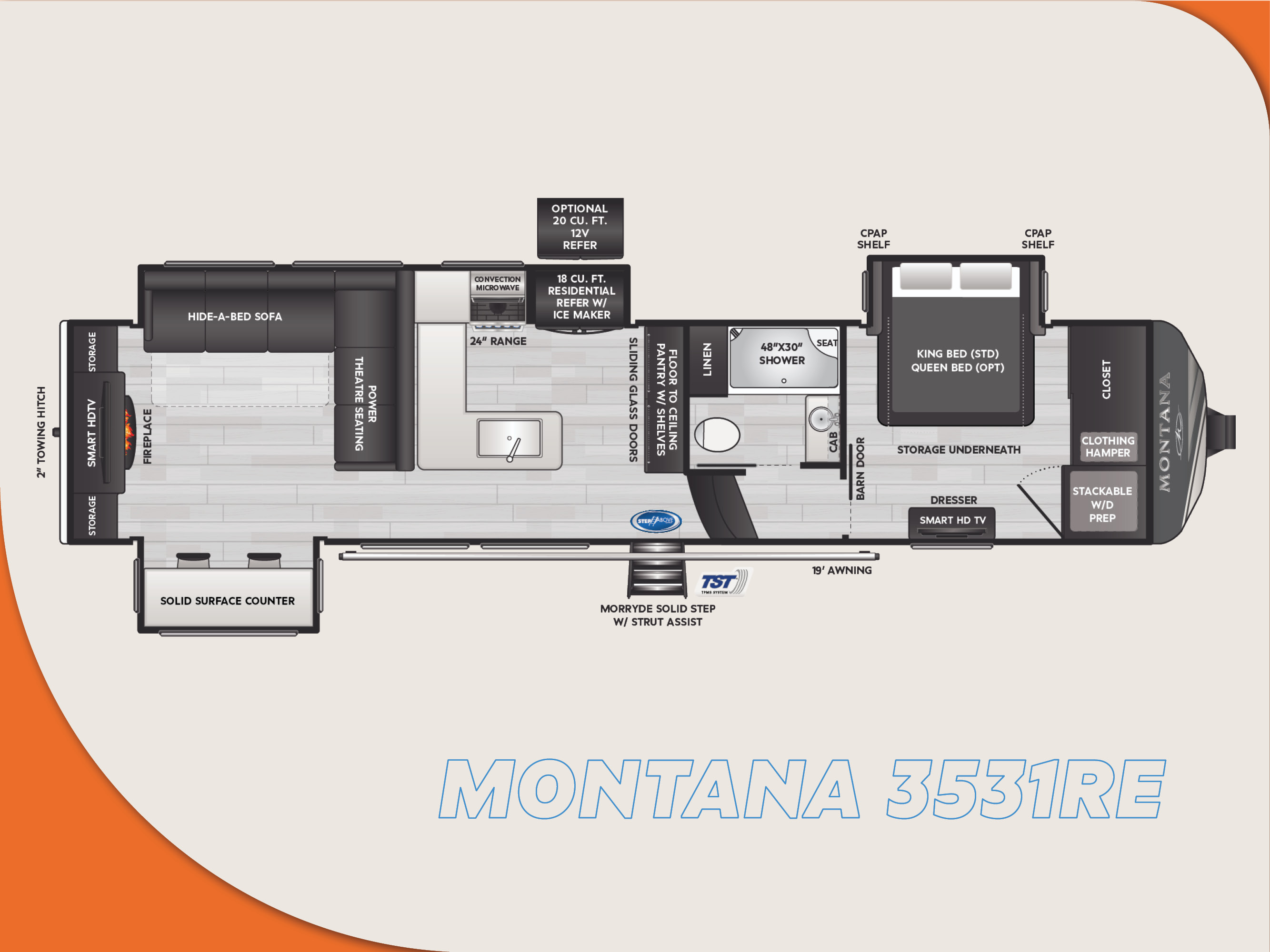 Best Fifth Wheels for Couples - Extended Living or Shorter, Lighter ...