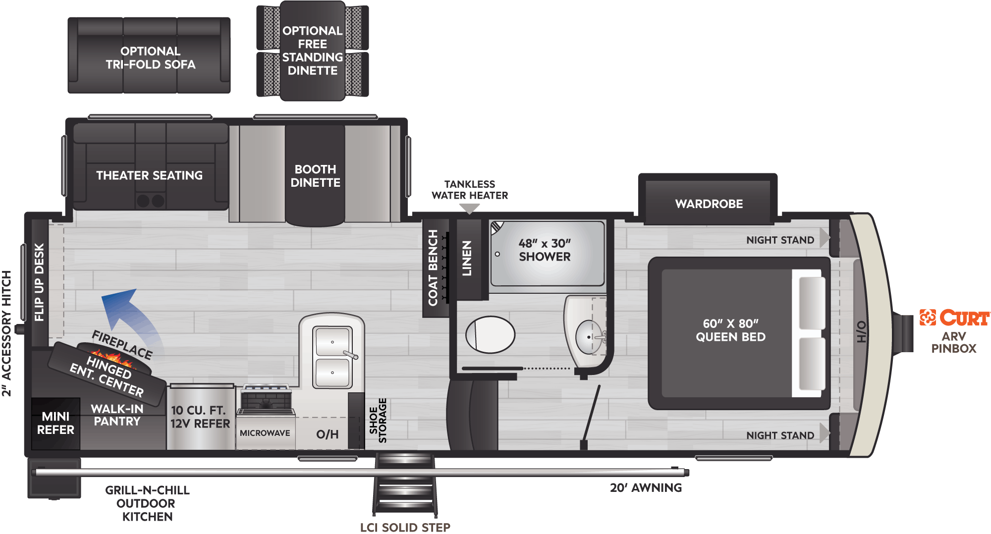 Floorplan of RV model 248SLRE