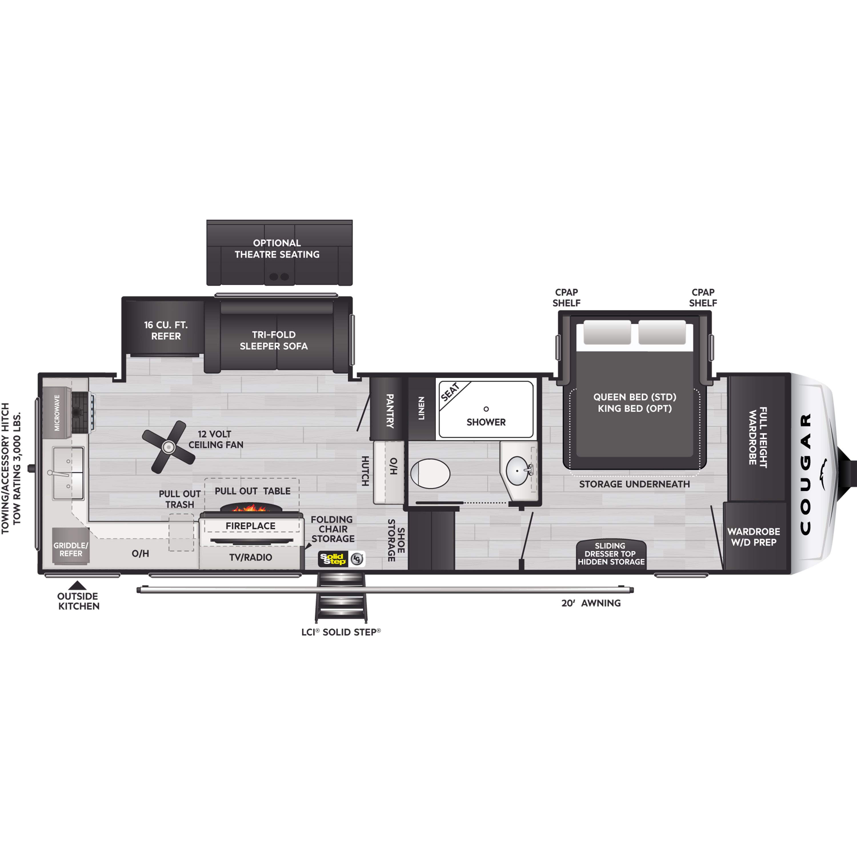 The Best 2024 Fifth Wheels You Won T Want To Miss Keystone RV   Ea81b78d 3341 4777 9cbb 8e10f1b5d517 Cougar 260MLE FP 