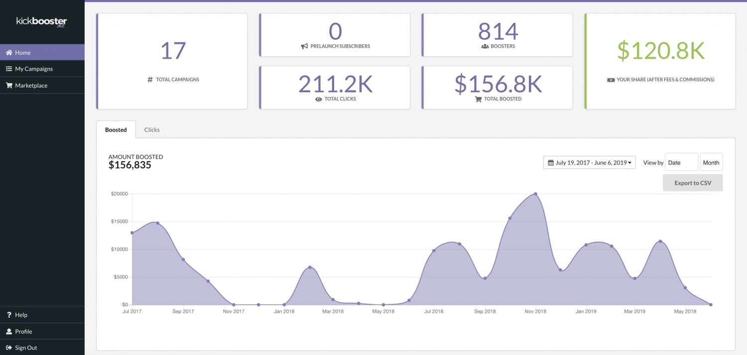 Kickbooster dashboard