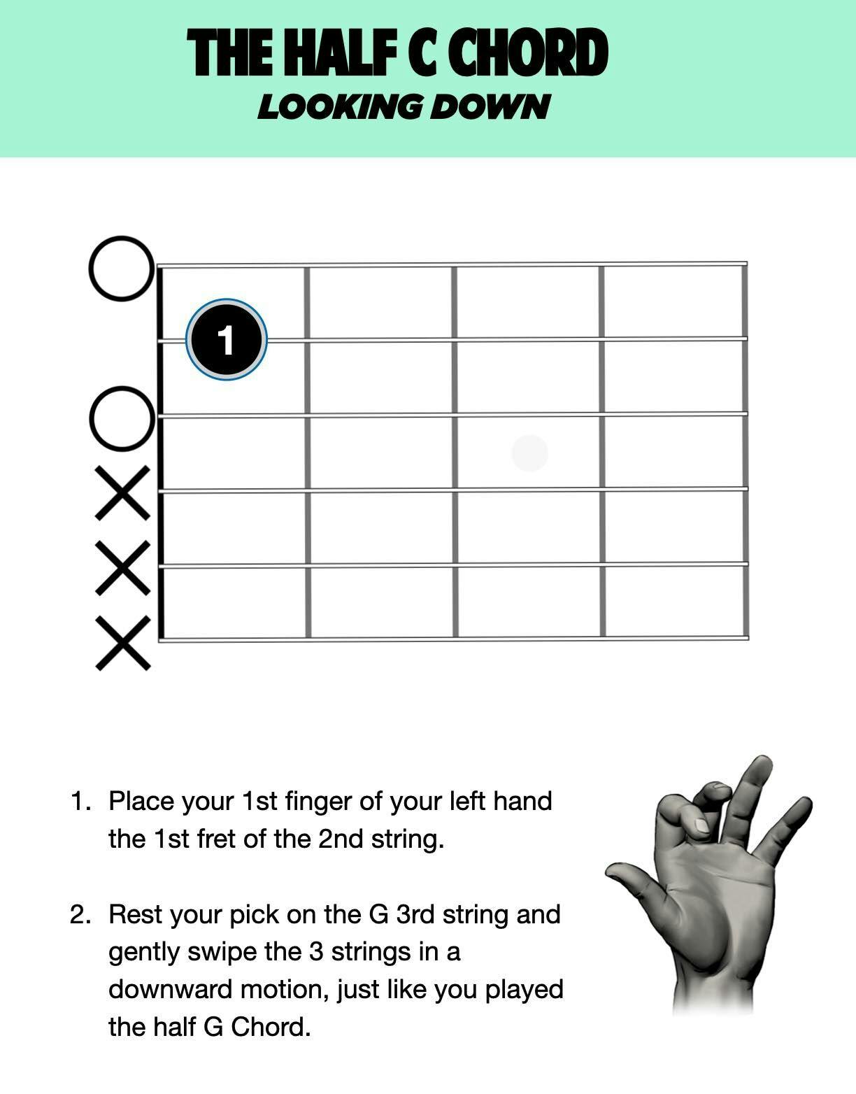 half-c-chord-guitar