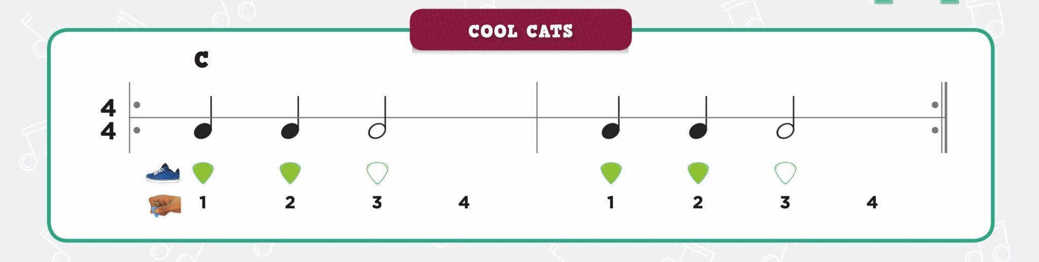 easy-chords-kids-guitar-kids-guitar-dojo-2048x517