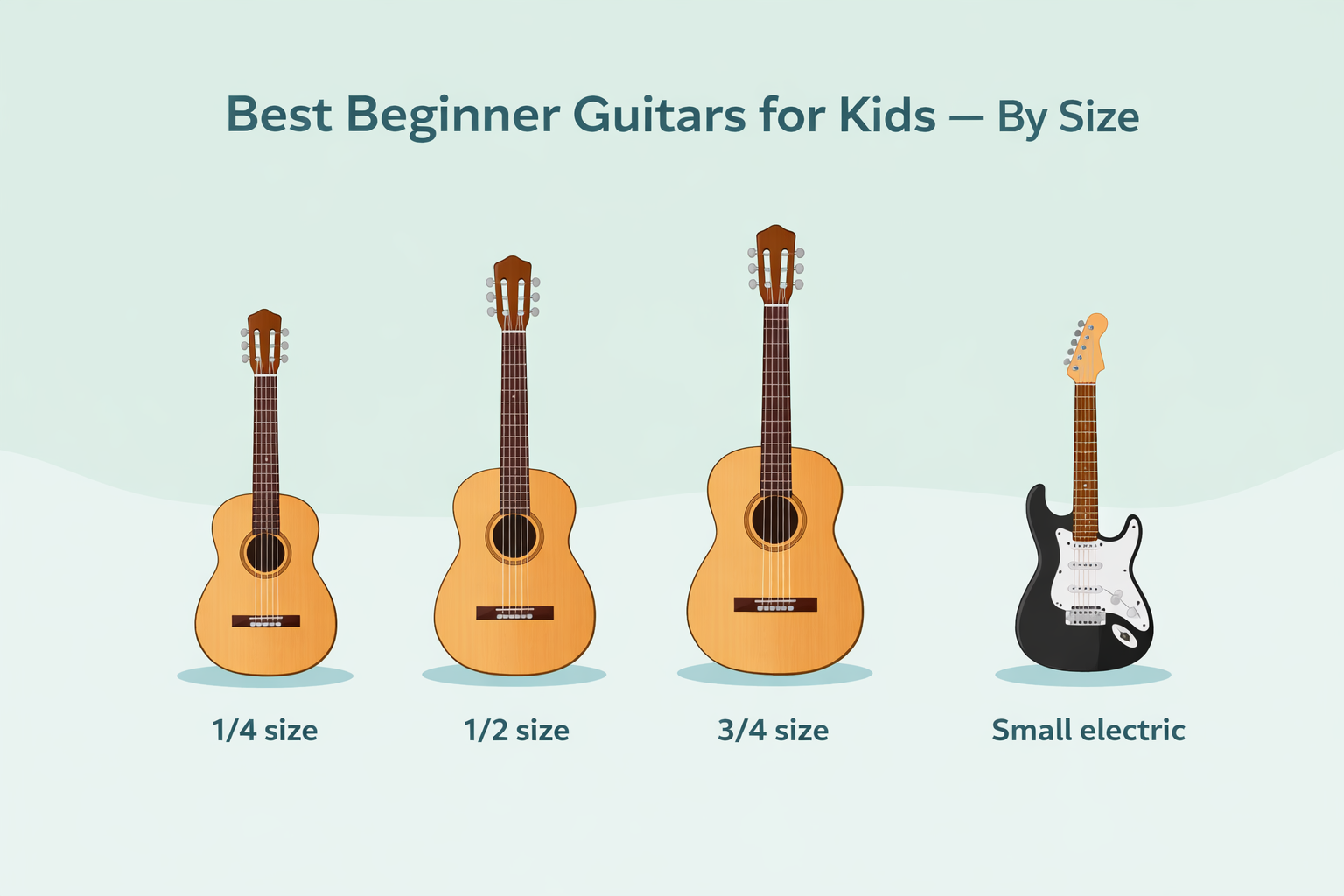 Best beginner guitars for kids by size-nylon, steel, and electric options