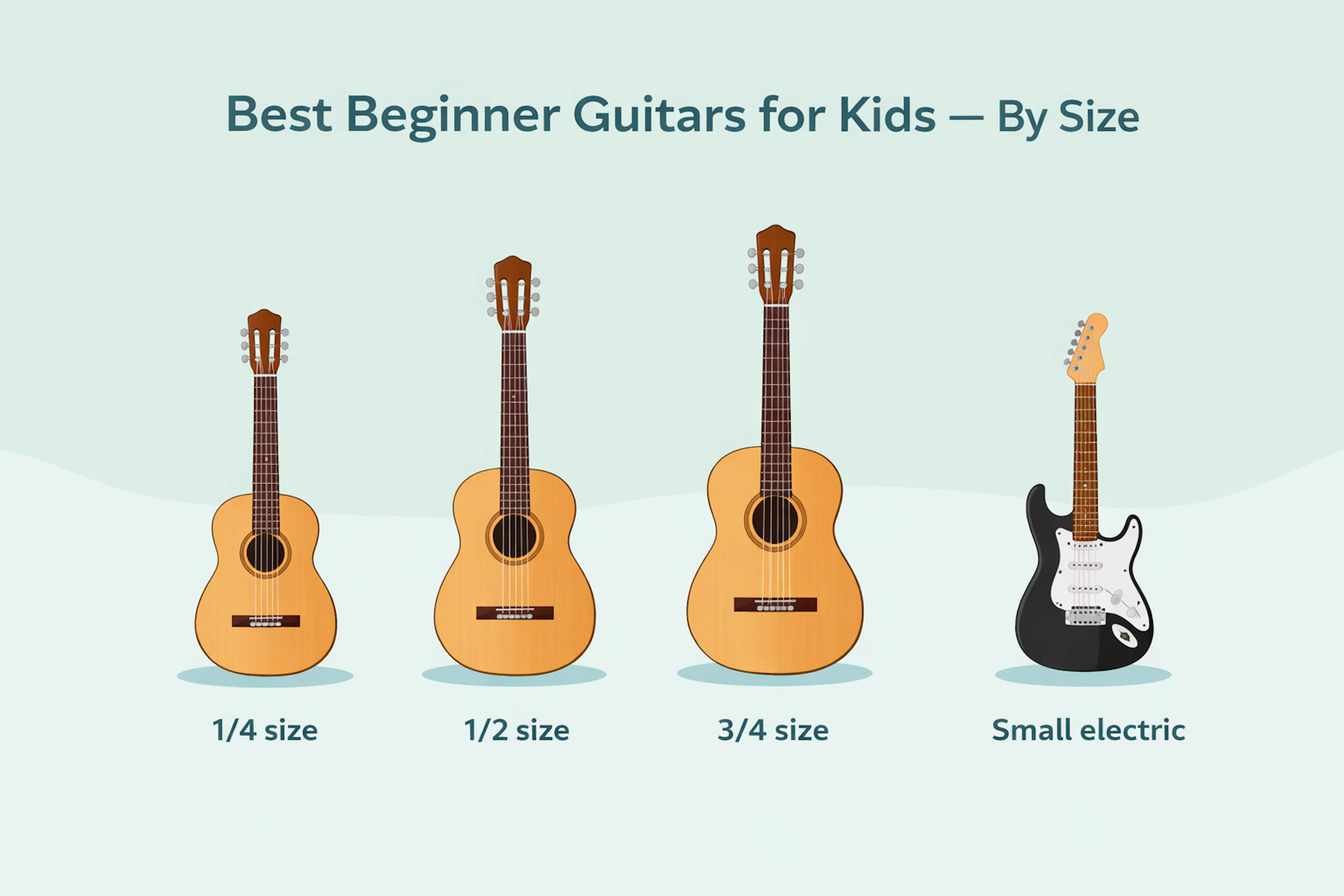 Best beginner guitars for kids by size-nylon, steel, and electric options