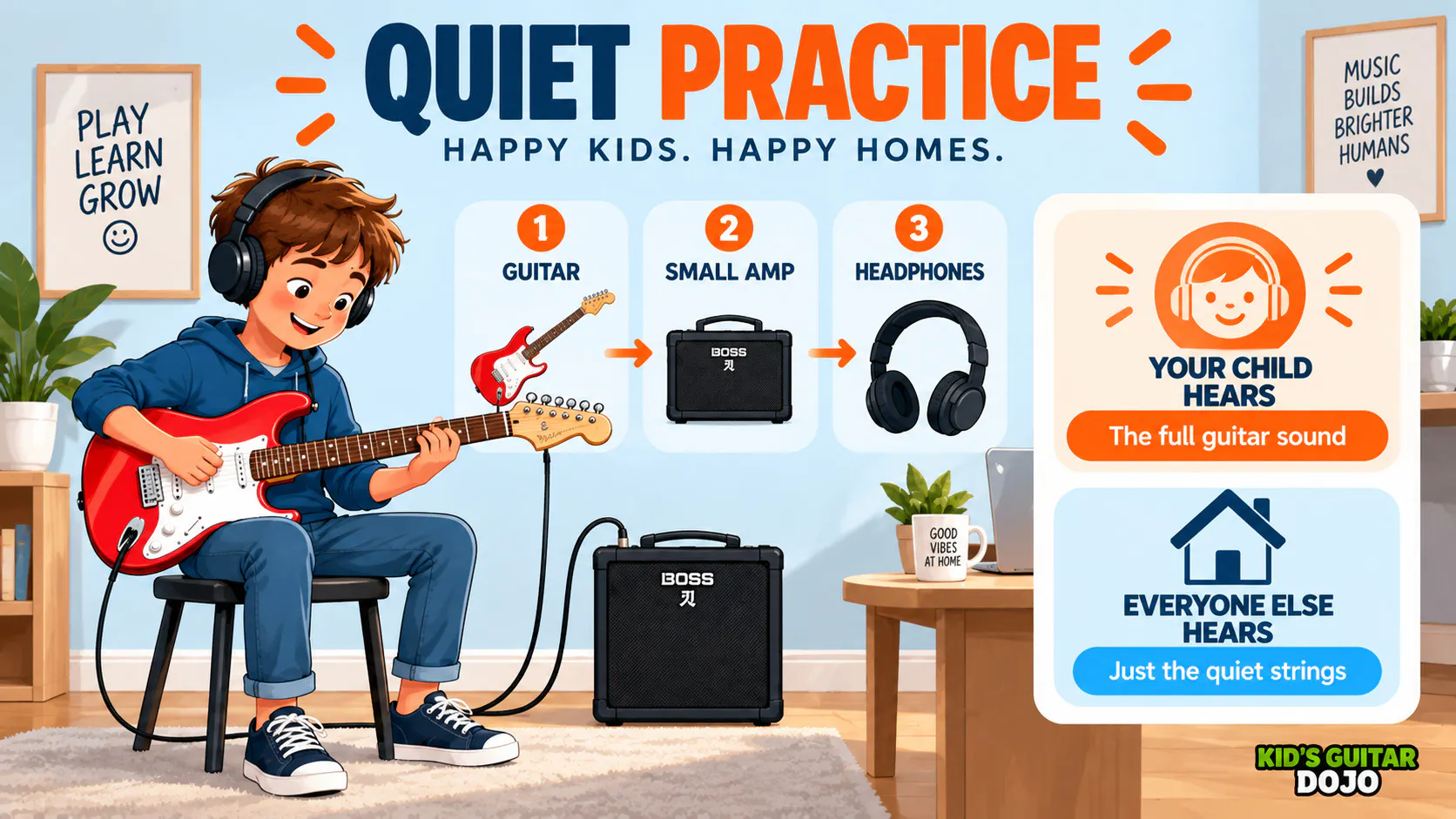 Child practising electric guitar with headphones while seated correctly on a chair, showing a quiet home practice setup.